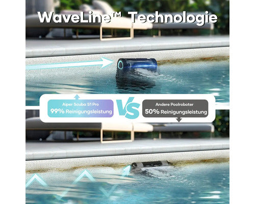 Scuba S1 Pro kabelloser Poolreiniger