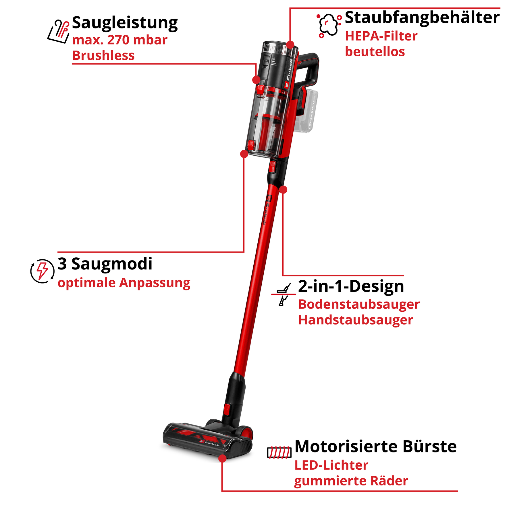 Akku-Stielstaubsauger TE-SV 18/270 Li BL-Solo