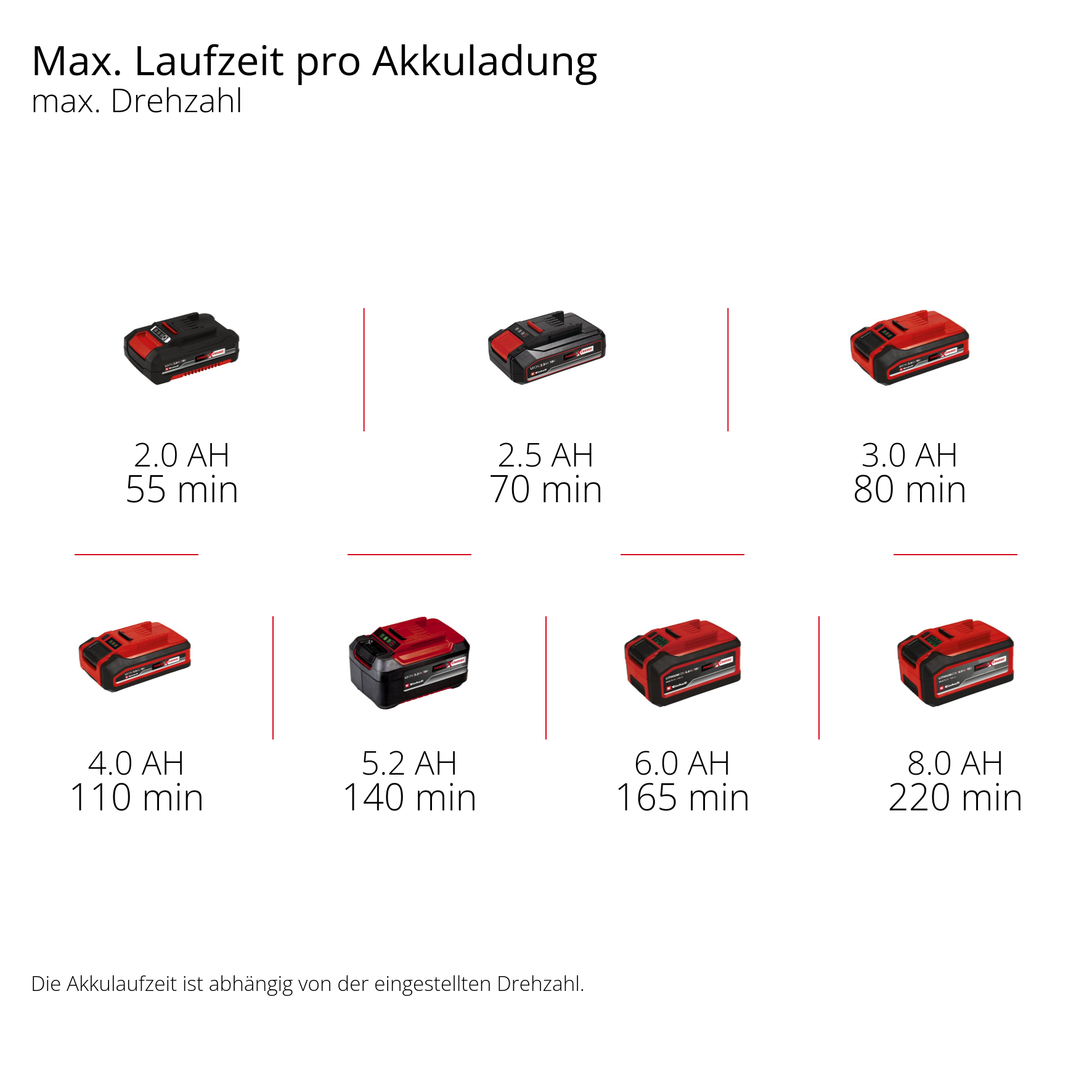 Akku-Fugenreiniger GE-CC 18/110 Li E-Solo