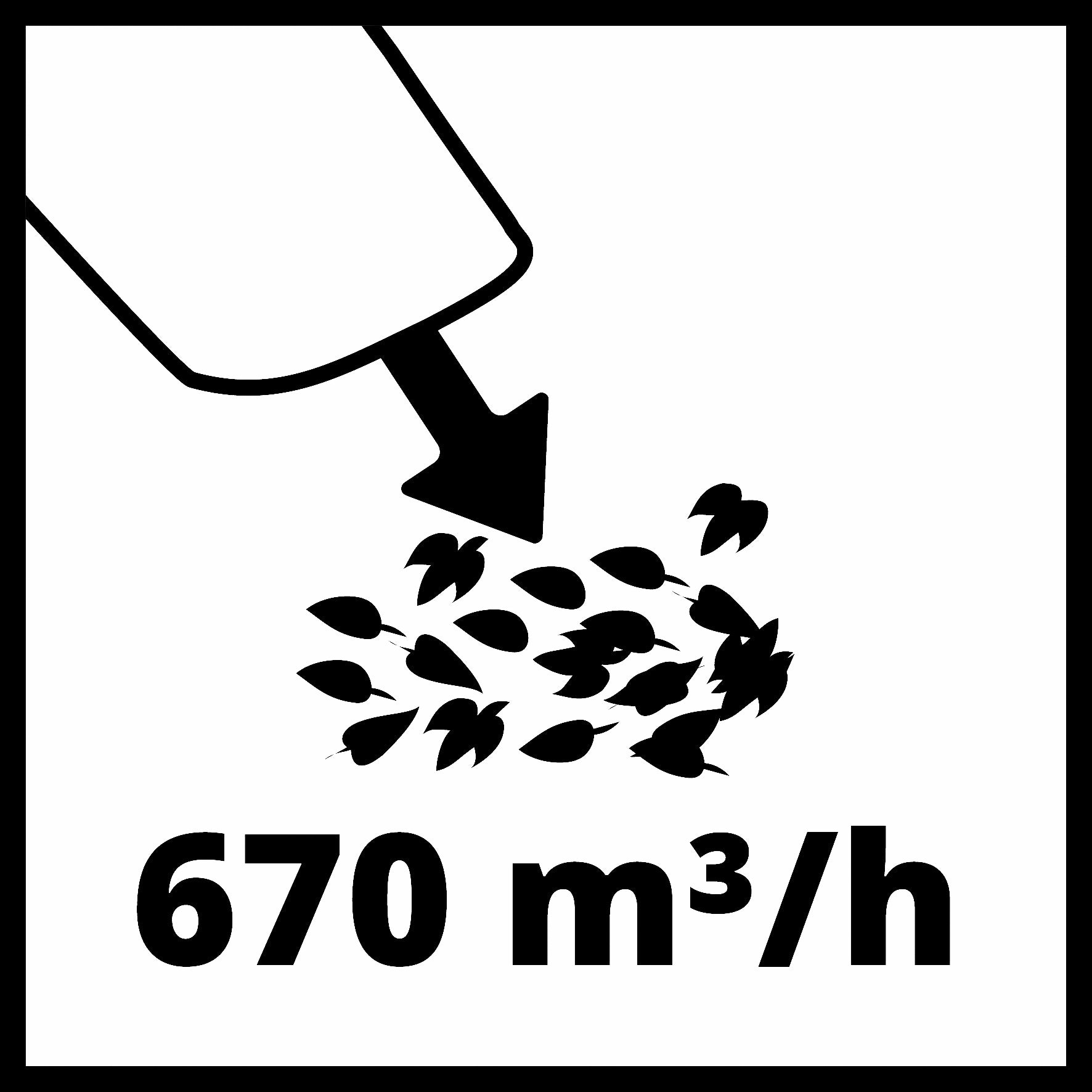 Akku-Laubbläser GP-LB 18/200 Li E-Solo