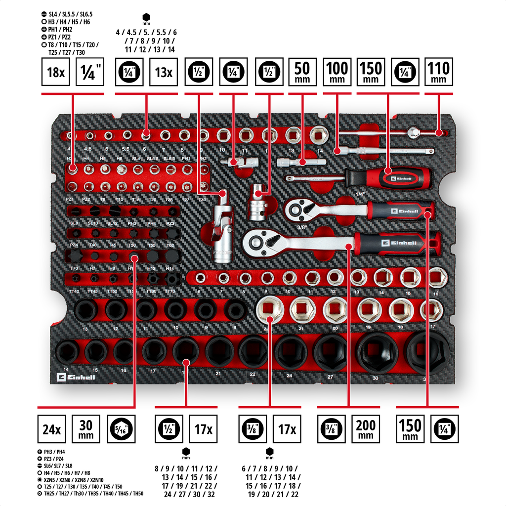 Werkzeugkoffer KFZ E-Case 121-tlg.