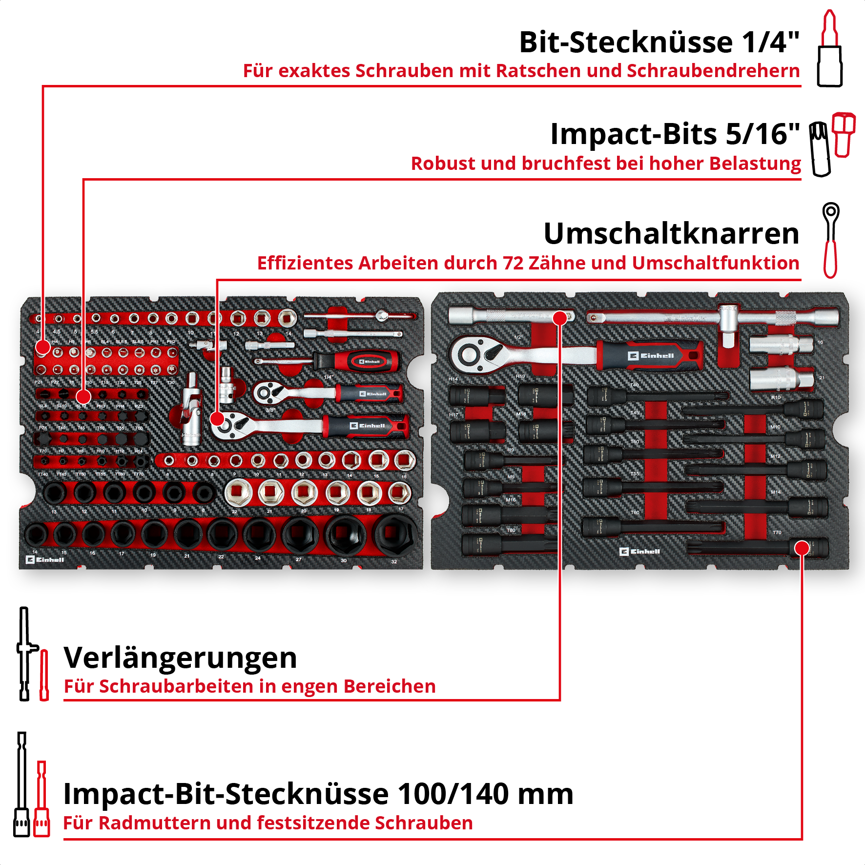 Werkzeugkoffer KFZ E-Case 121-tlg.