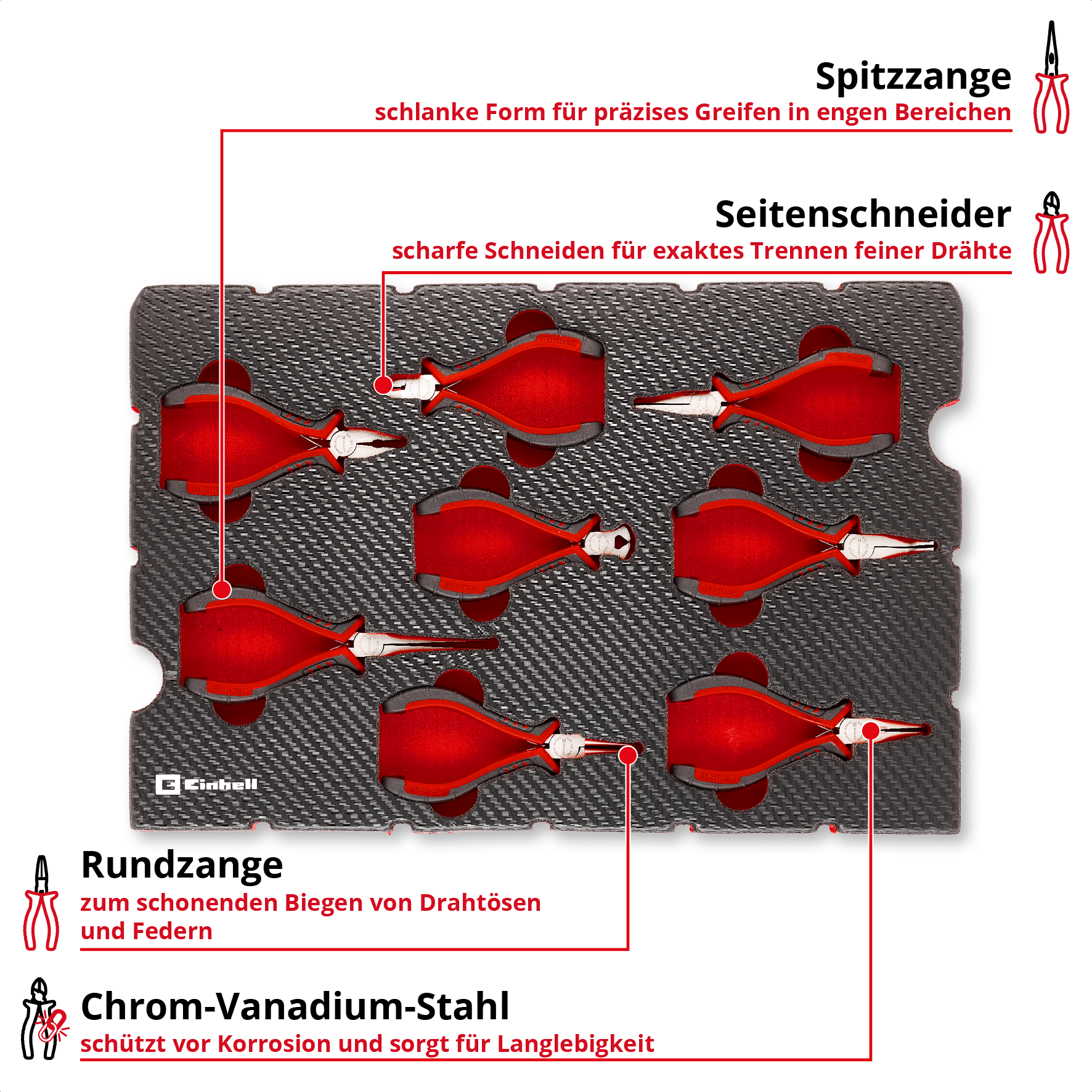 Einleger Feinmechaniker-Zangen 8-tlg.