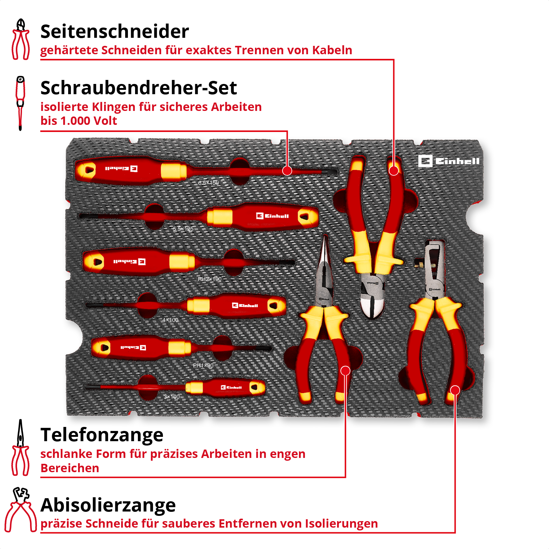 Einleger VDE-Set 9-teilig