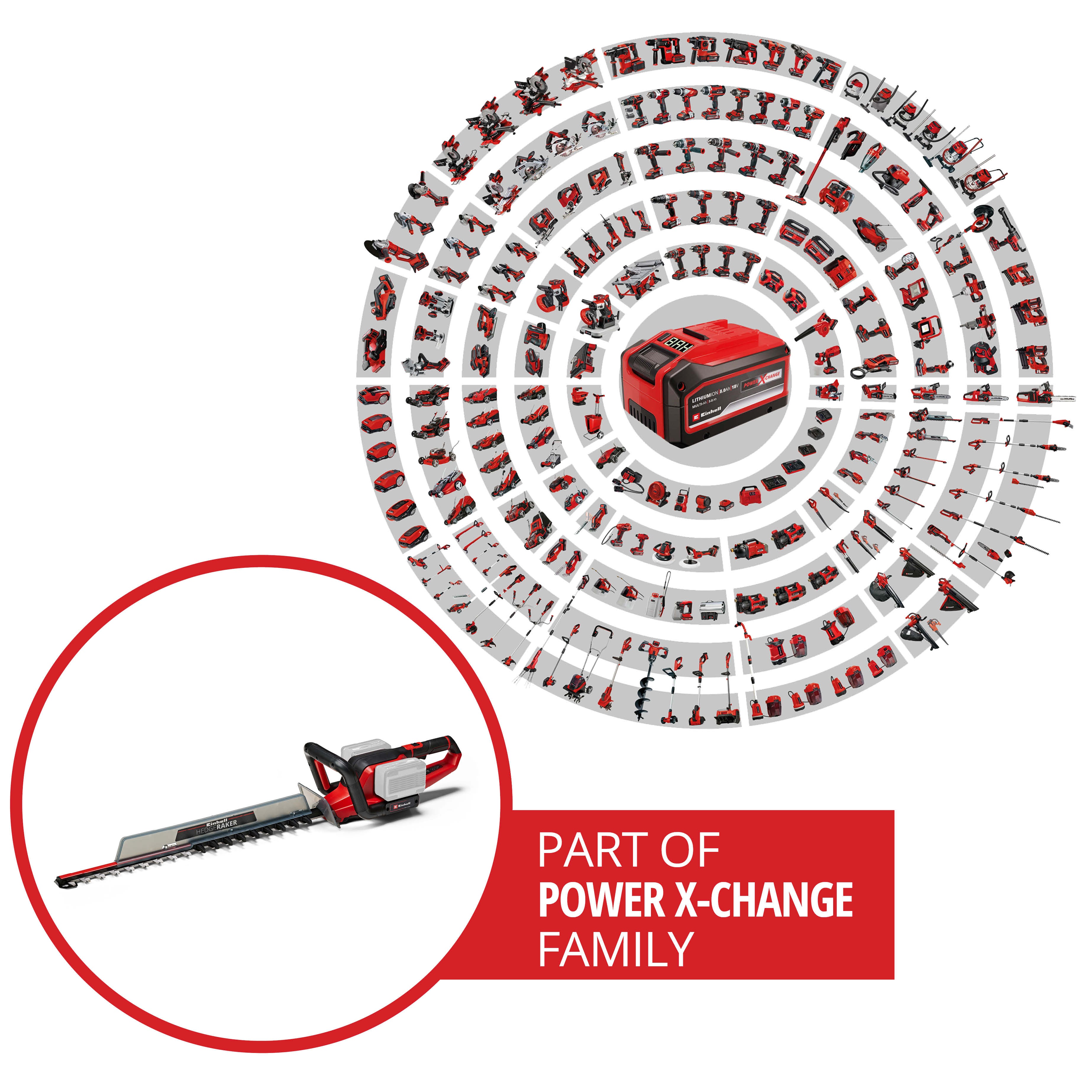 Akku-Heckenschere GE-CH 36/65 Li Solo, Power X-Change
