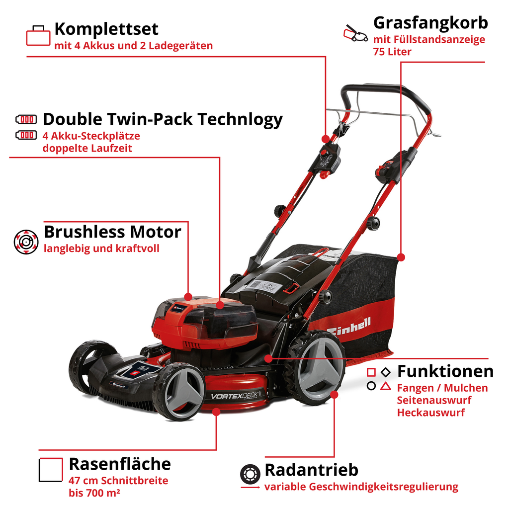 Akku-Rasenmäher GP-CM 36/47 S HW Li, Power X-Change