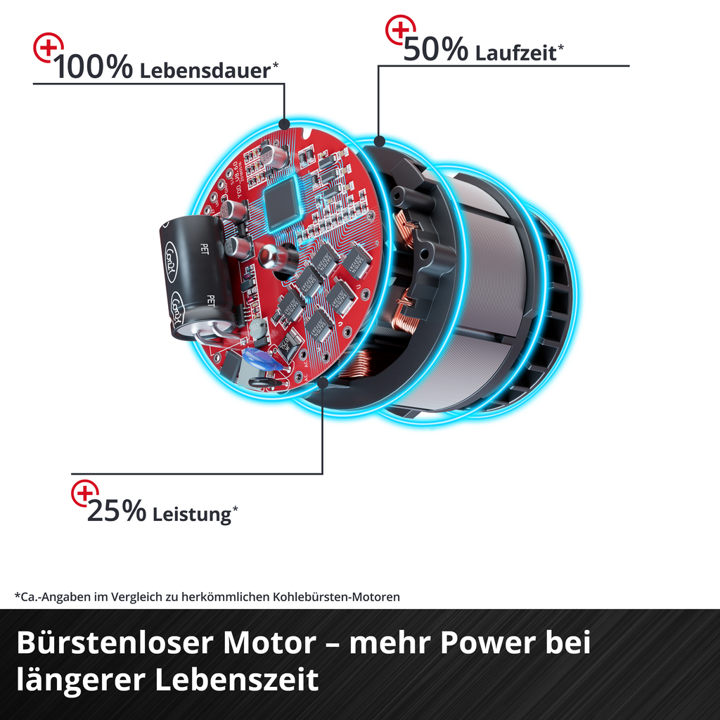 Akku-Handkreissäge TP-CS 18/190 Li BL Solo, Power X-Change