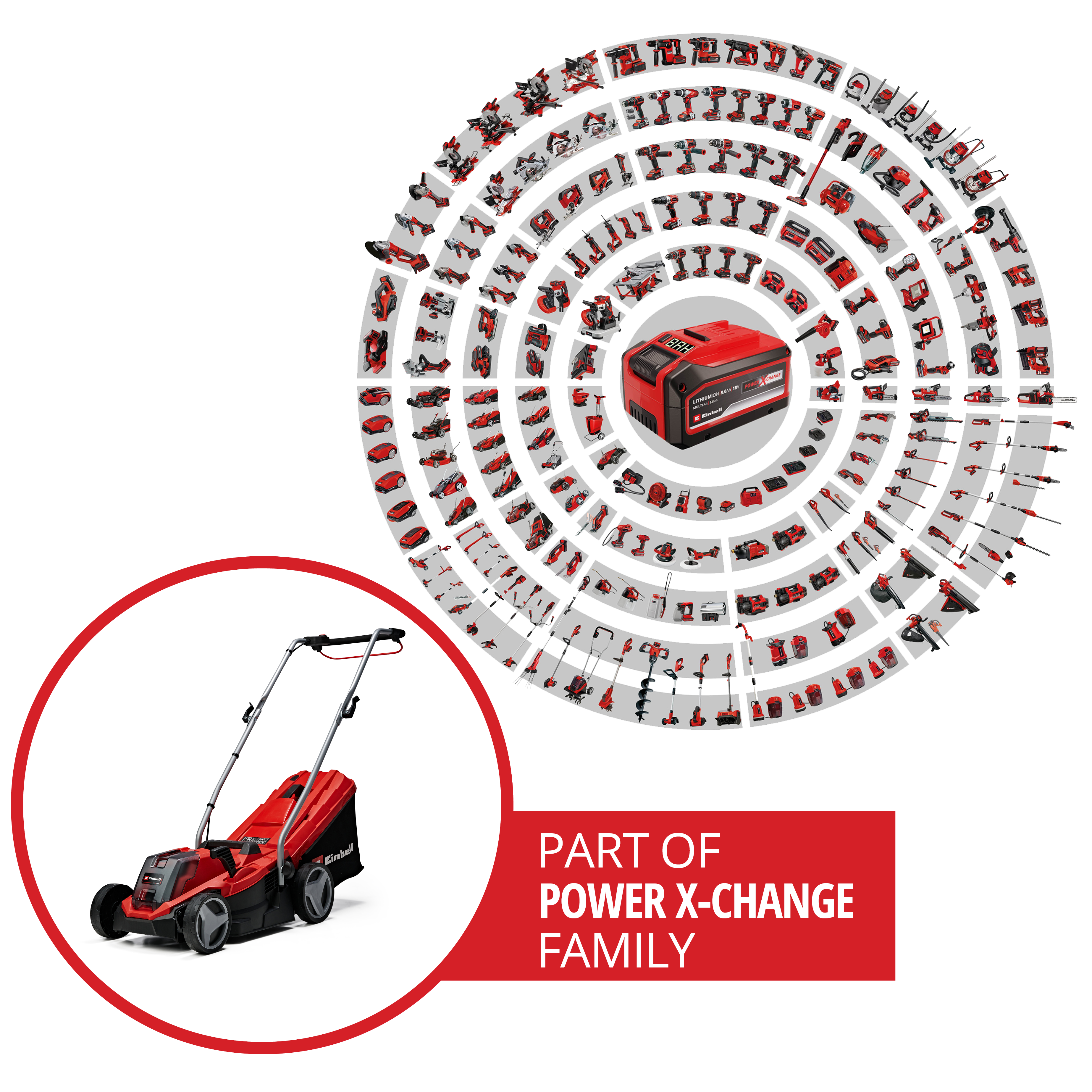 Akku-Rasenmäher GE-CM 18/33 Li Set, Power X-Change