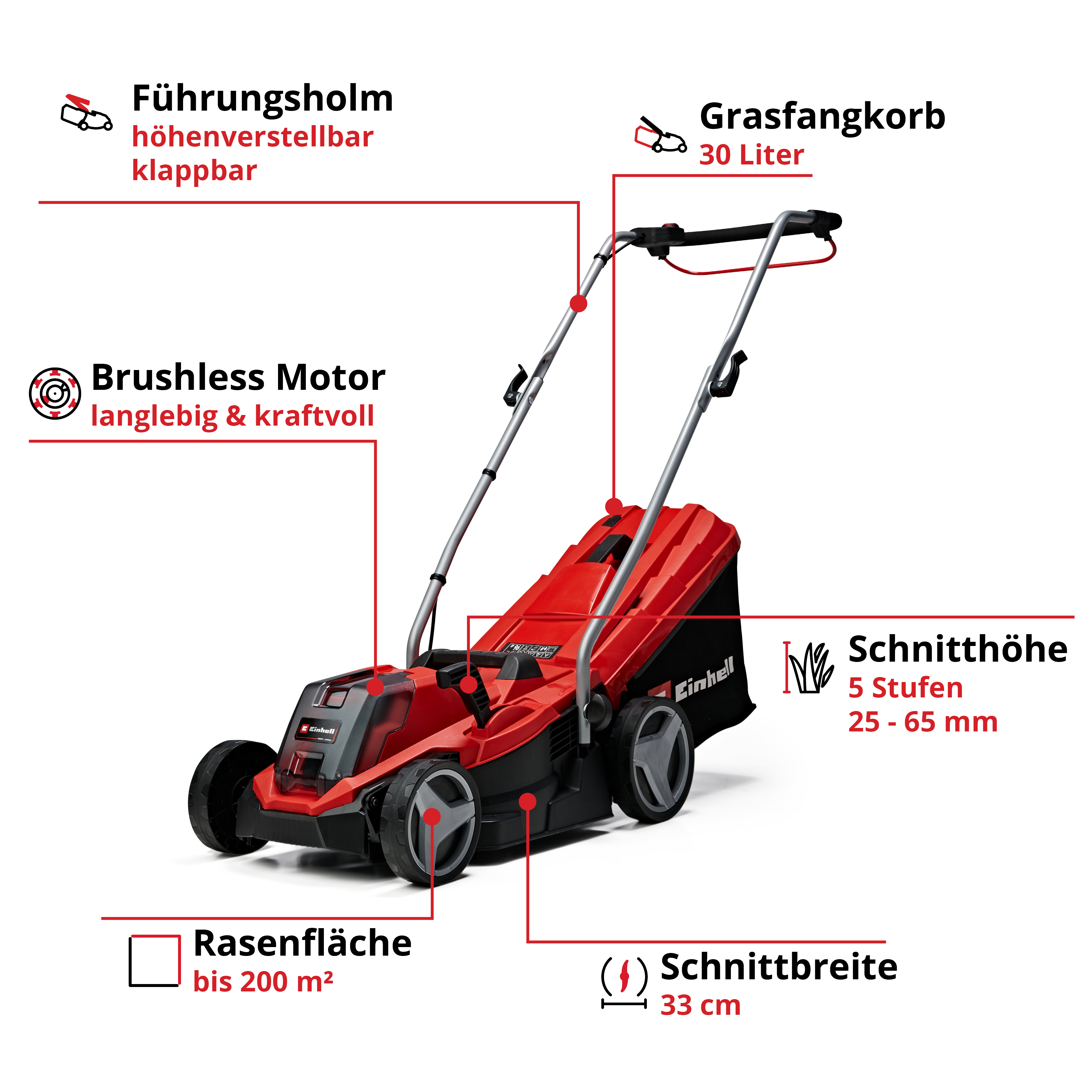 Akku-Rasenmäher GE-CM 18/33 Li Set, Power X-Change