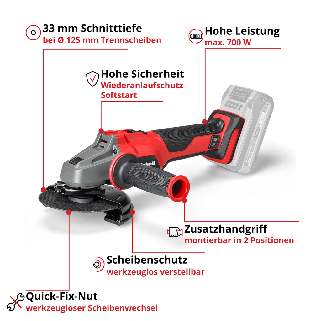 Akku-Winkelschleifer Axxio 18/125 Quick, Power X-Change