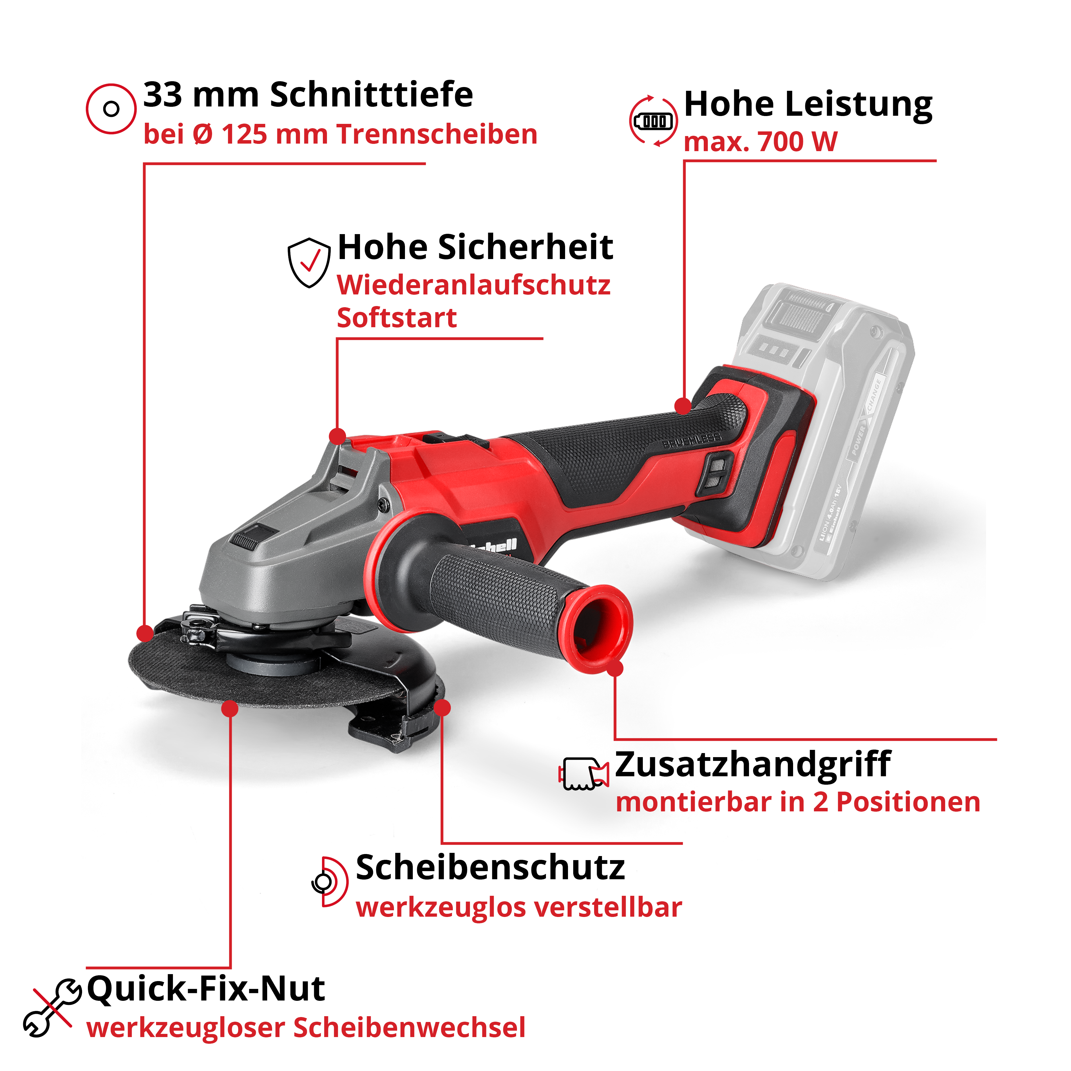 Akku-Winkelschleifer Axxio 18/125 Quick, Power X-Change