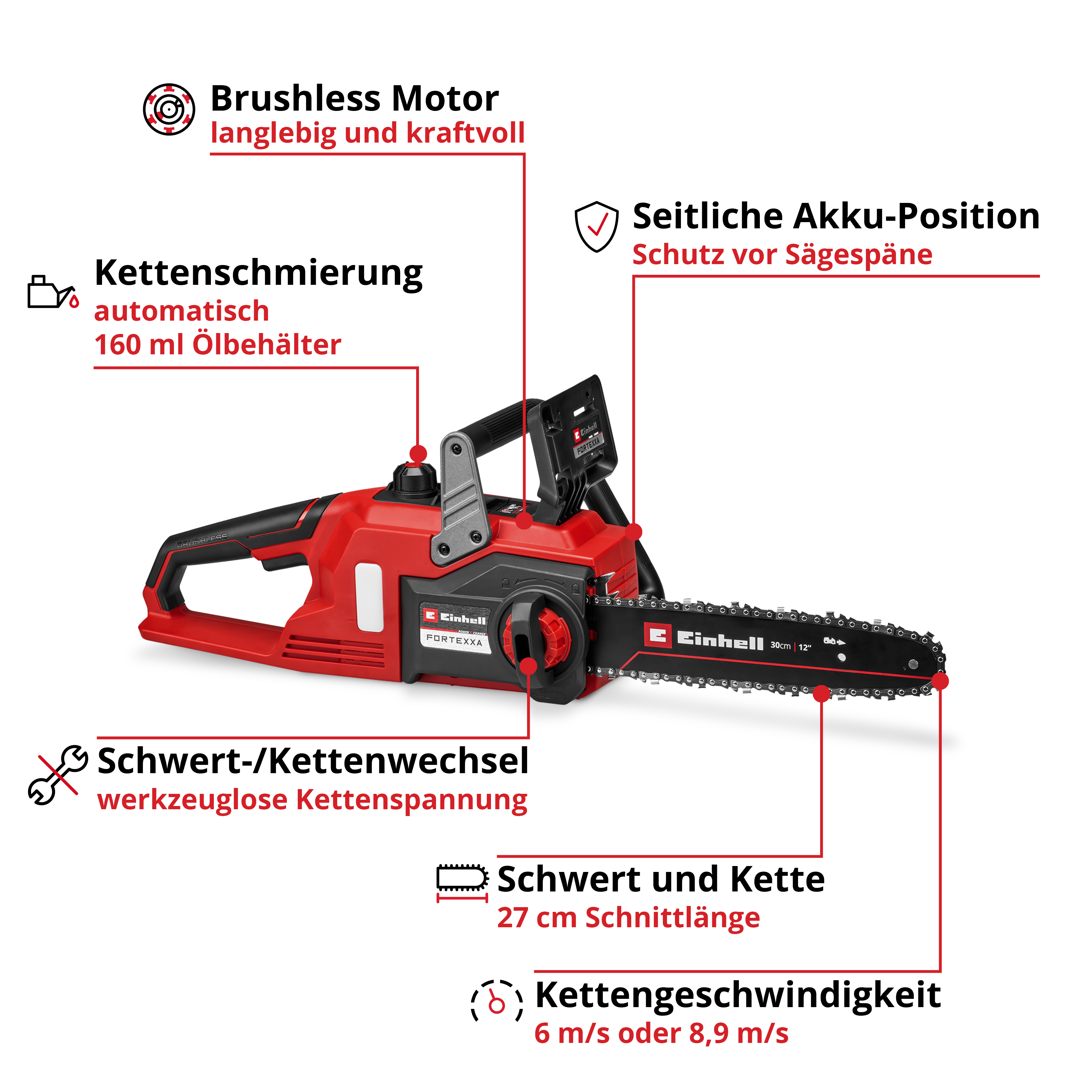 Akku-Kettensäge FORTEXXA 18/30, Power X-Change