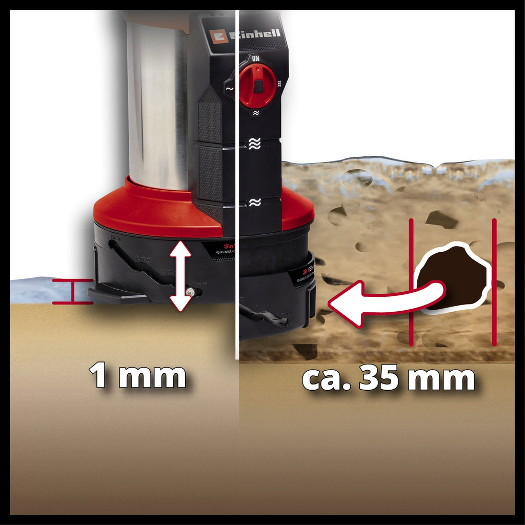 Schmutzwasserpumpe GE-DP 7935 N-A LL ECO