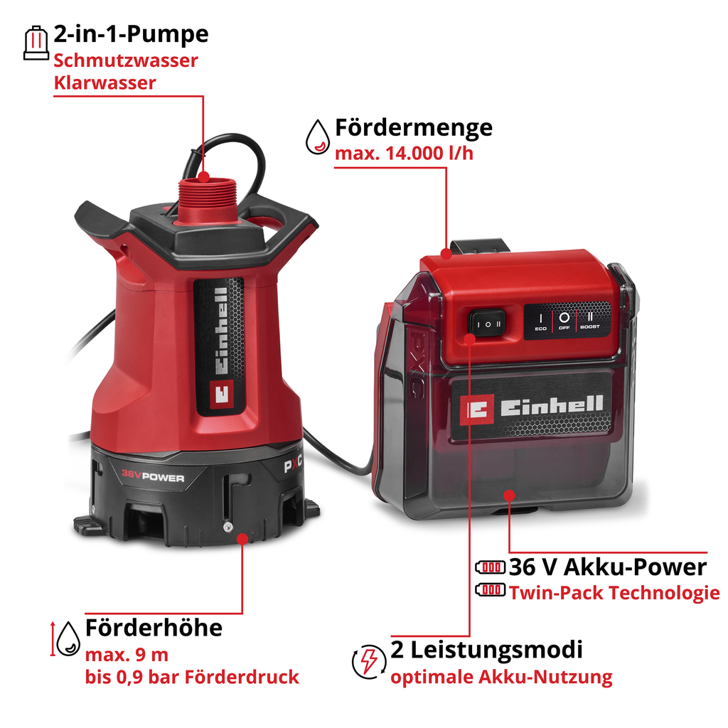 Akku-Schmutzwasserpumpe GE-DP 36/35 LL Li-Solo