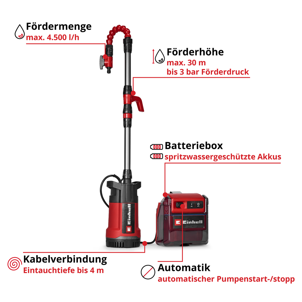 Akku-Klarwasserpumpe GE-PP 36 RB-A Li-Solo