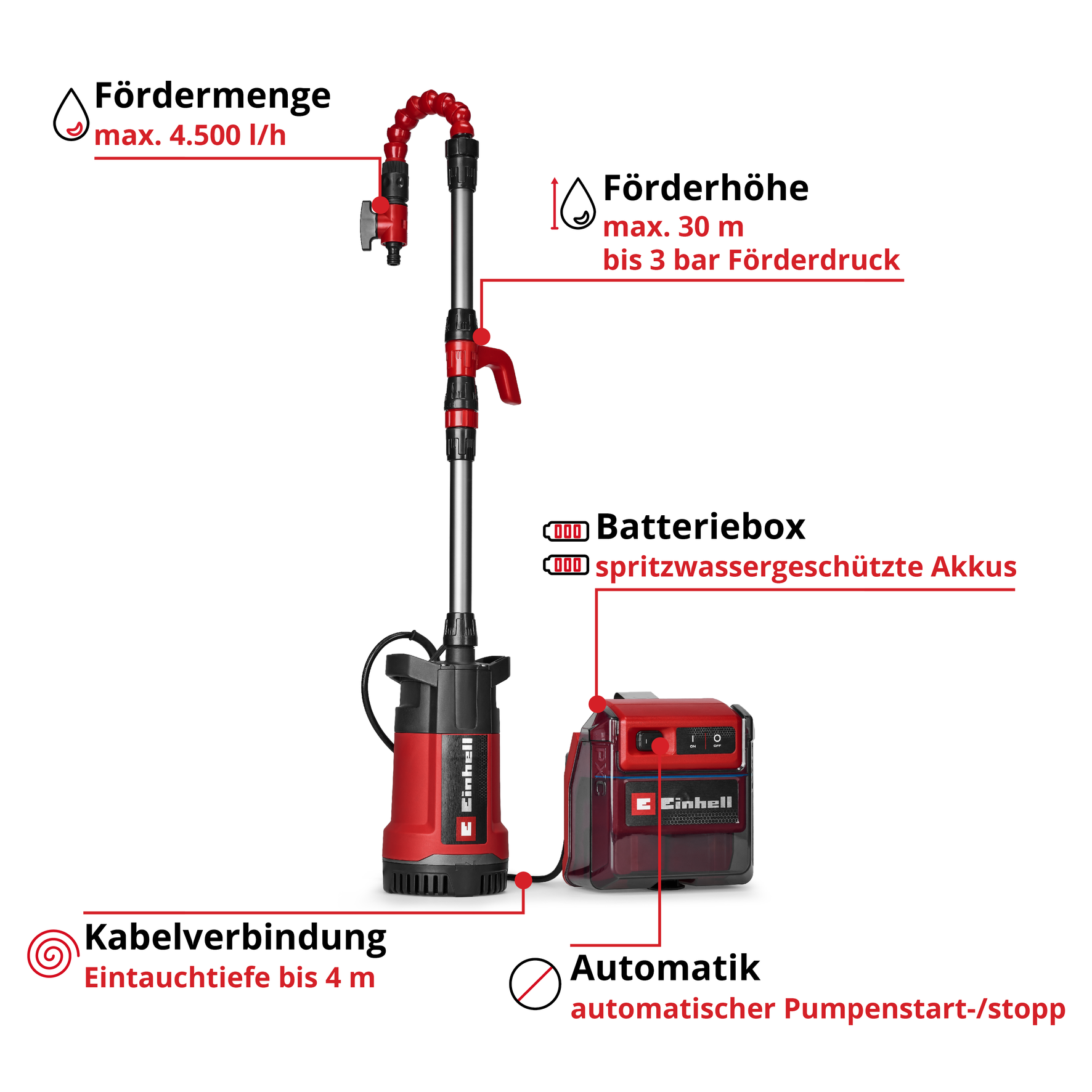 Akku-Klarwasserpumpe GE-PP 36 RB-A Li-Solo