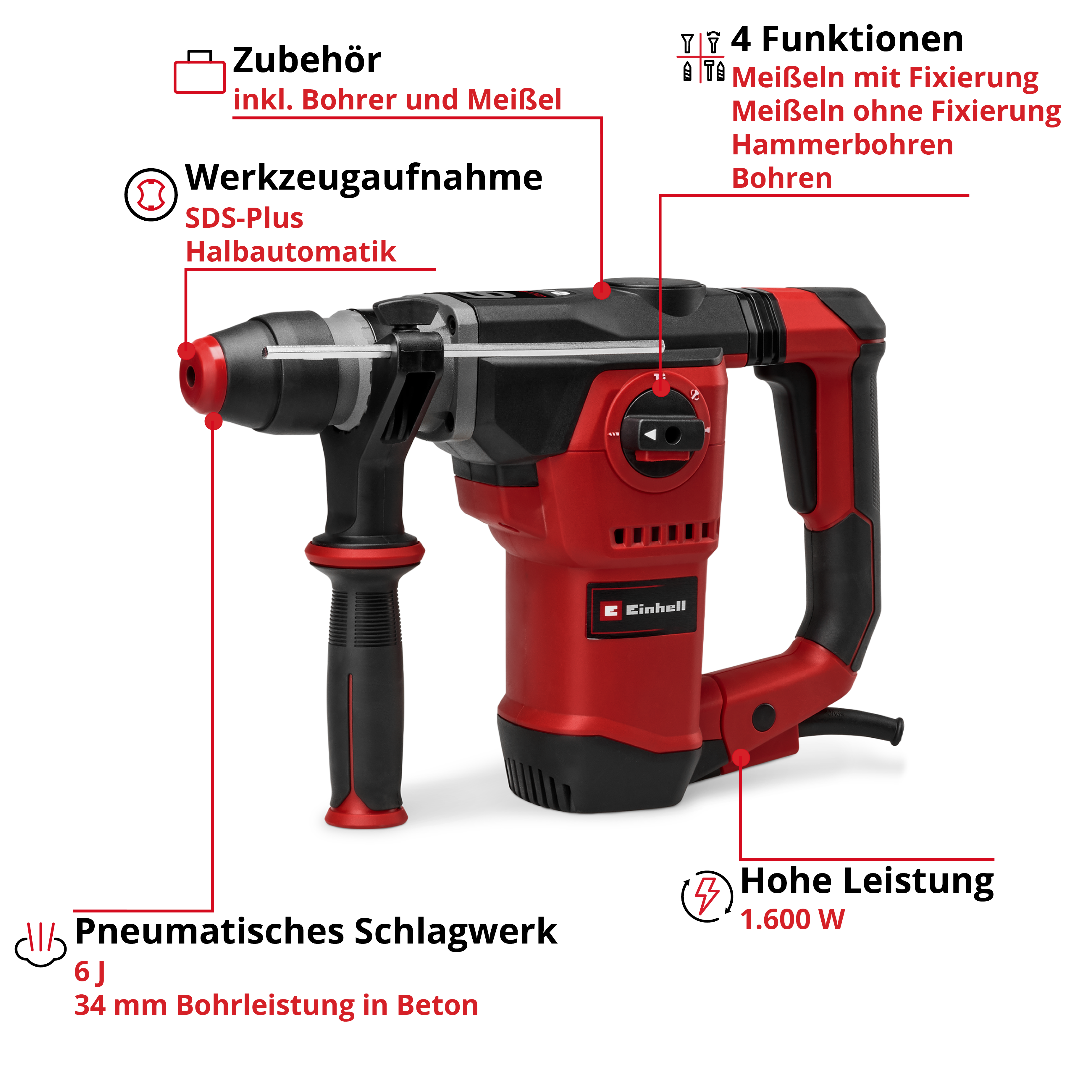 Bohrhammer TE-RH 34/6 4F +4