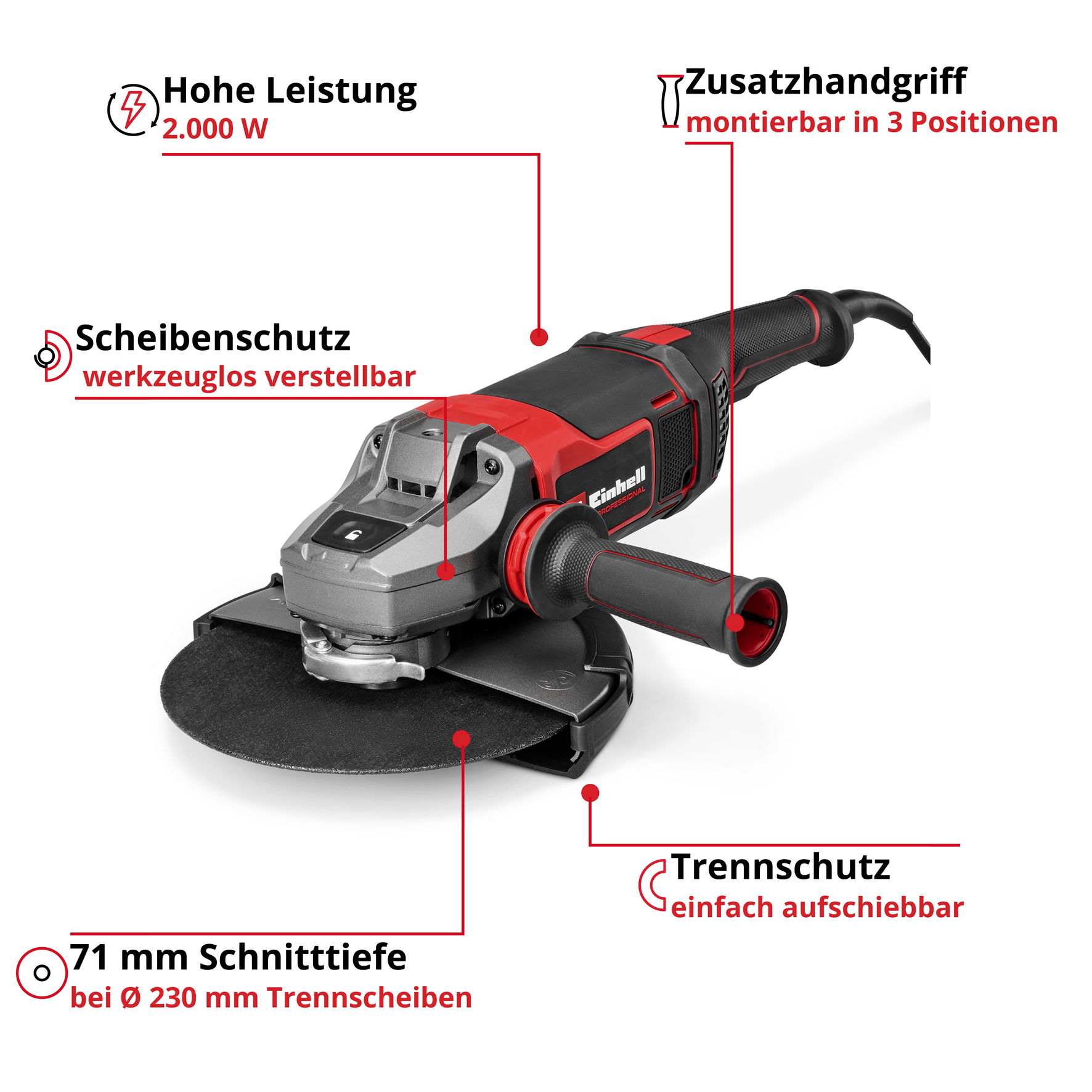 Winkelschleifer TP-AG 230/2000