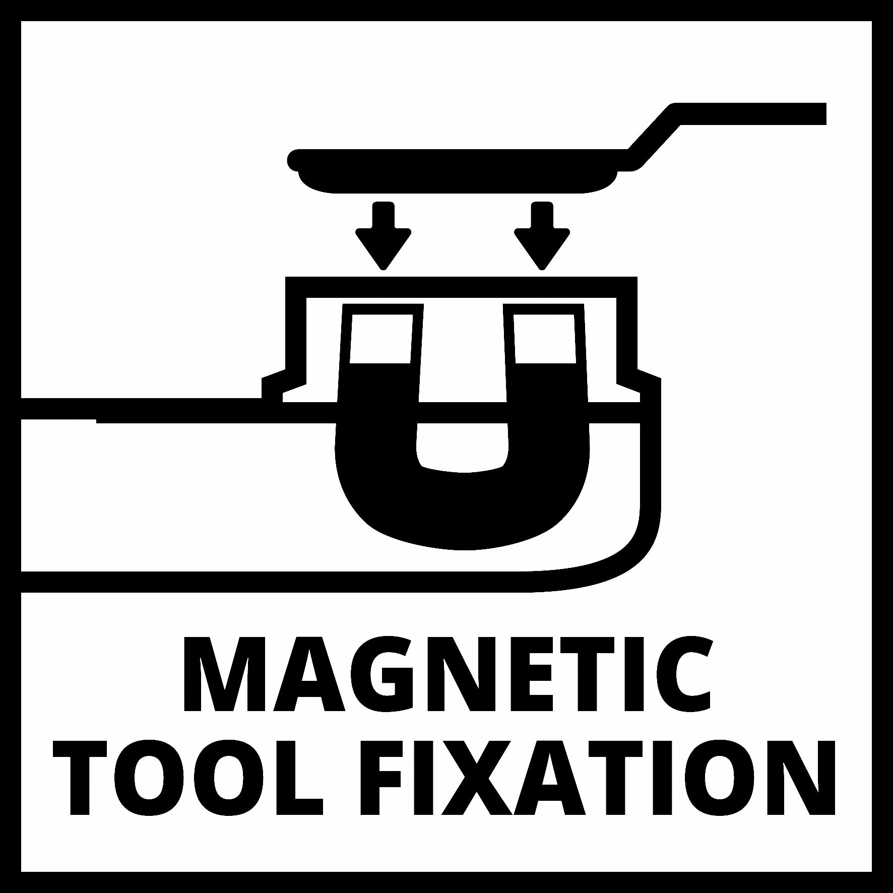 Multifunktionswerkzeug TC-MG 250 CE