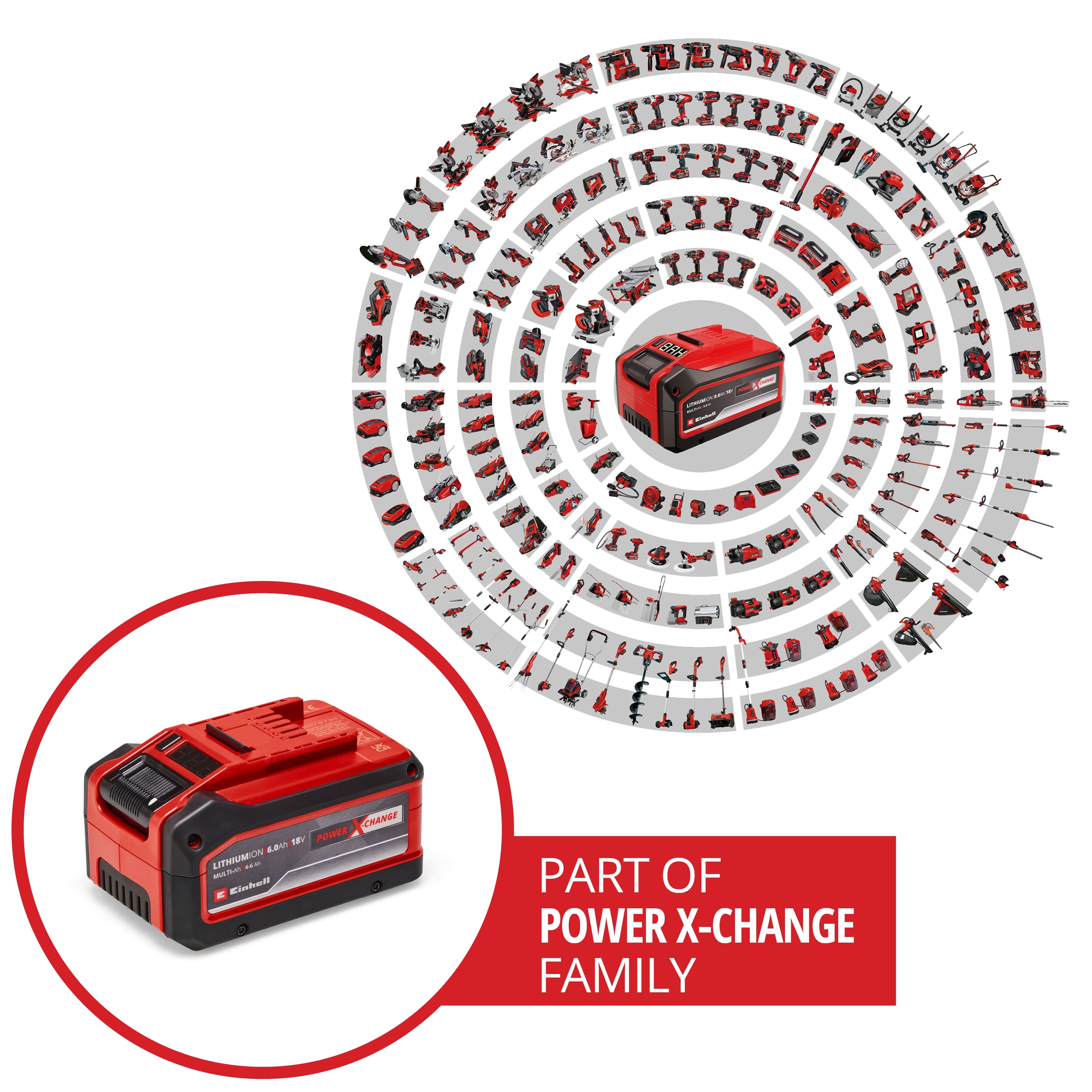 18V Akku 6,0 AH (4-6 MULTI) Power X-Change