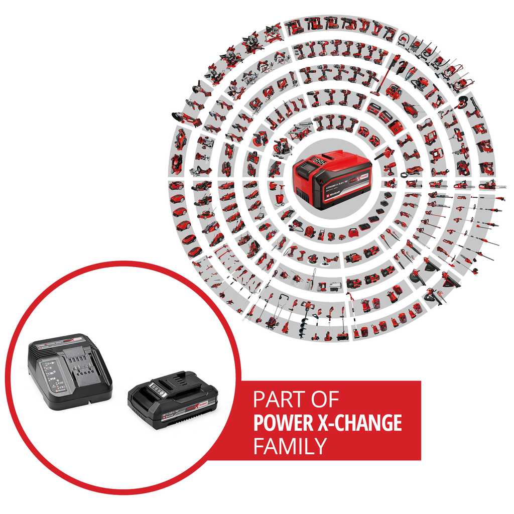 PXC-Starter-Kit 18V 2,5 Ah