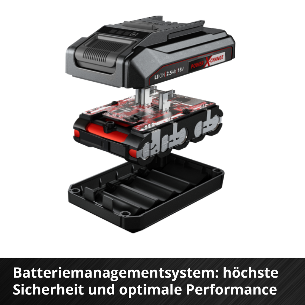 PXC-Starterset 18V 2,5Ah