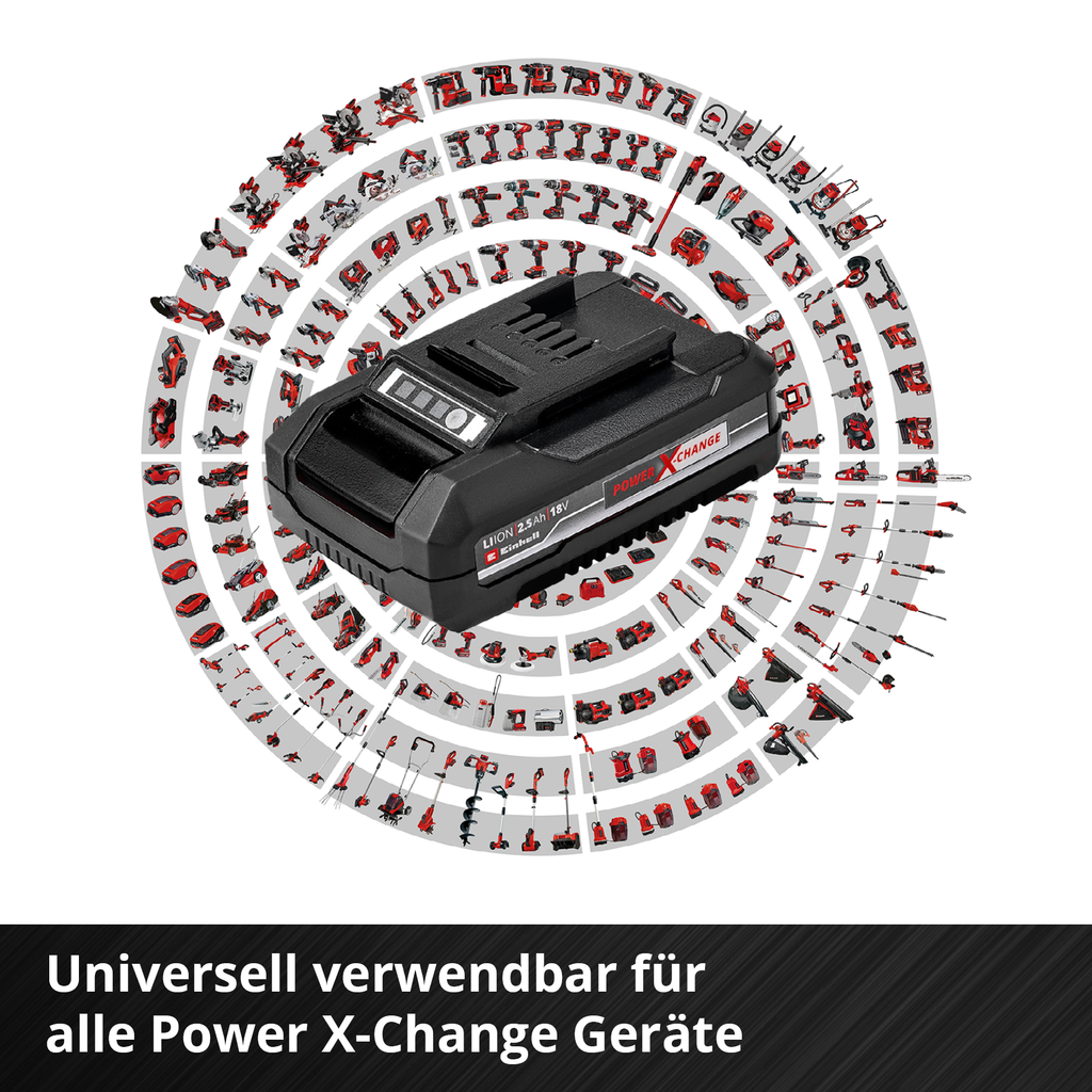PXC-Starter-Kit 18V 2,5 Ah