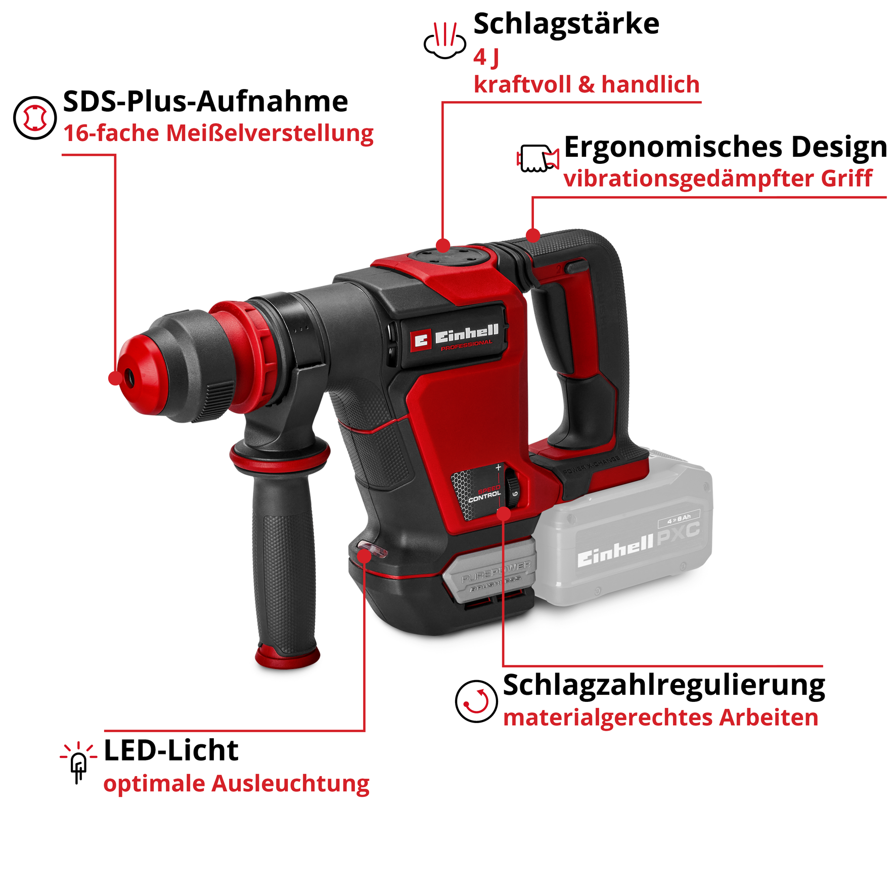 Akku-Abbruchhammer TP-DHD 18/41 Li BL +4 S-F