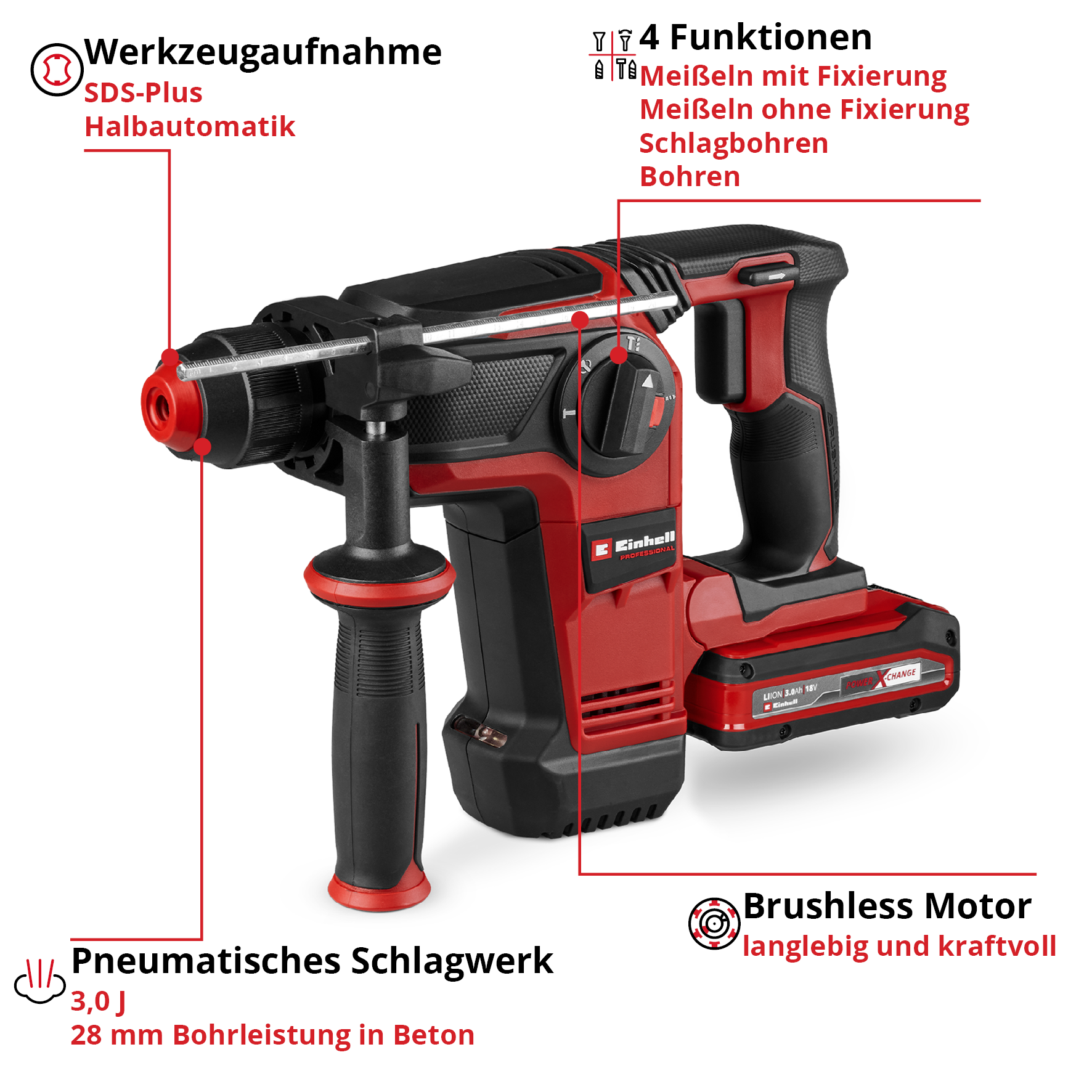 Akku-Bohrhammer TP-HD 18/28 Li BL +4 (1x 3,0 Ah+)