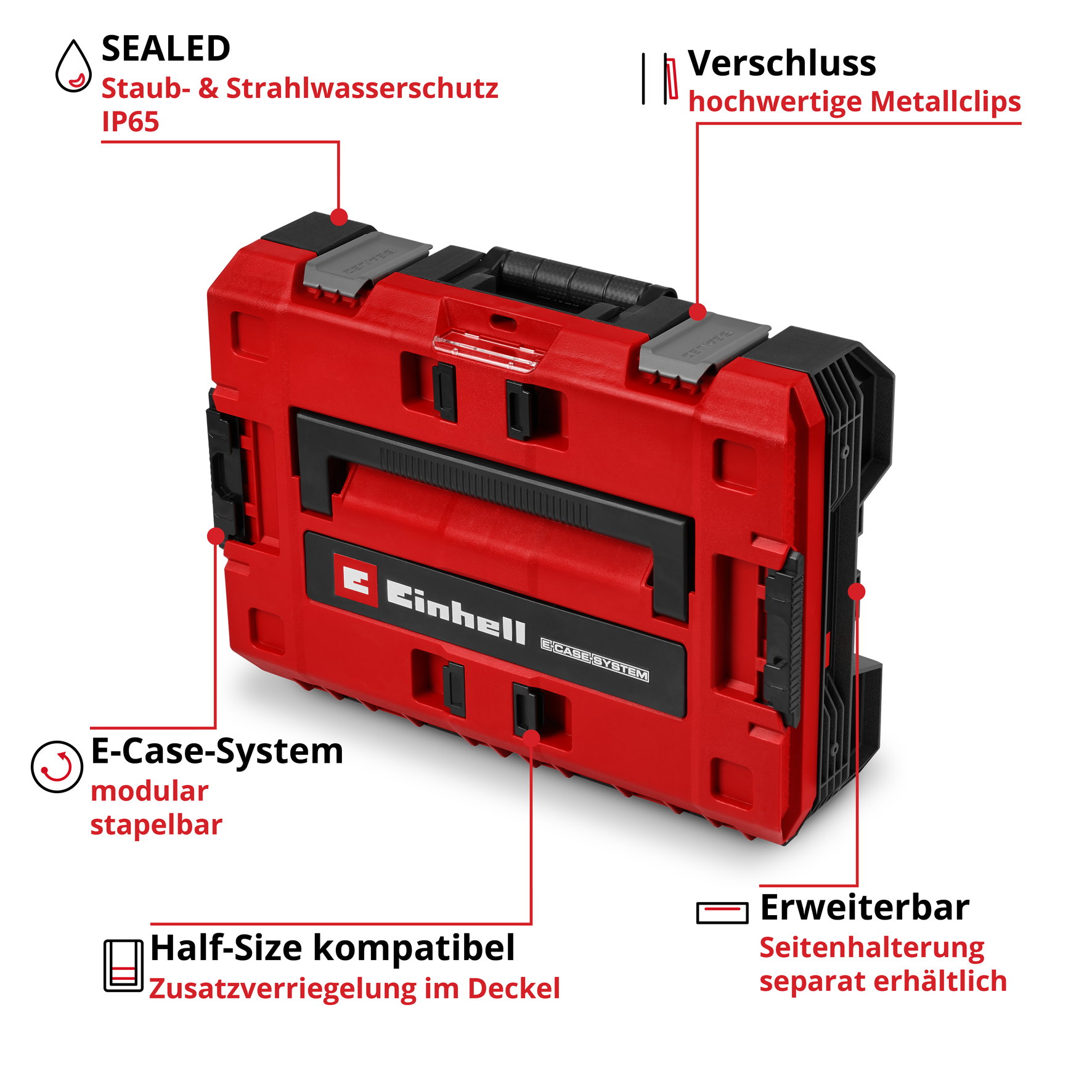 Systemkoffer E-Case S-F SEALED