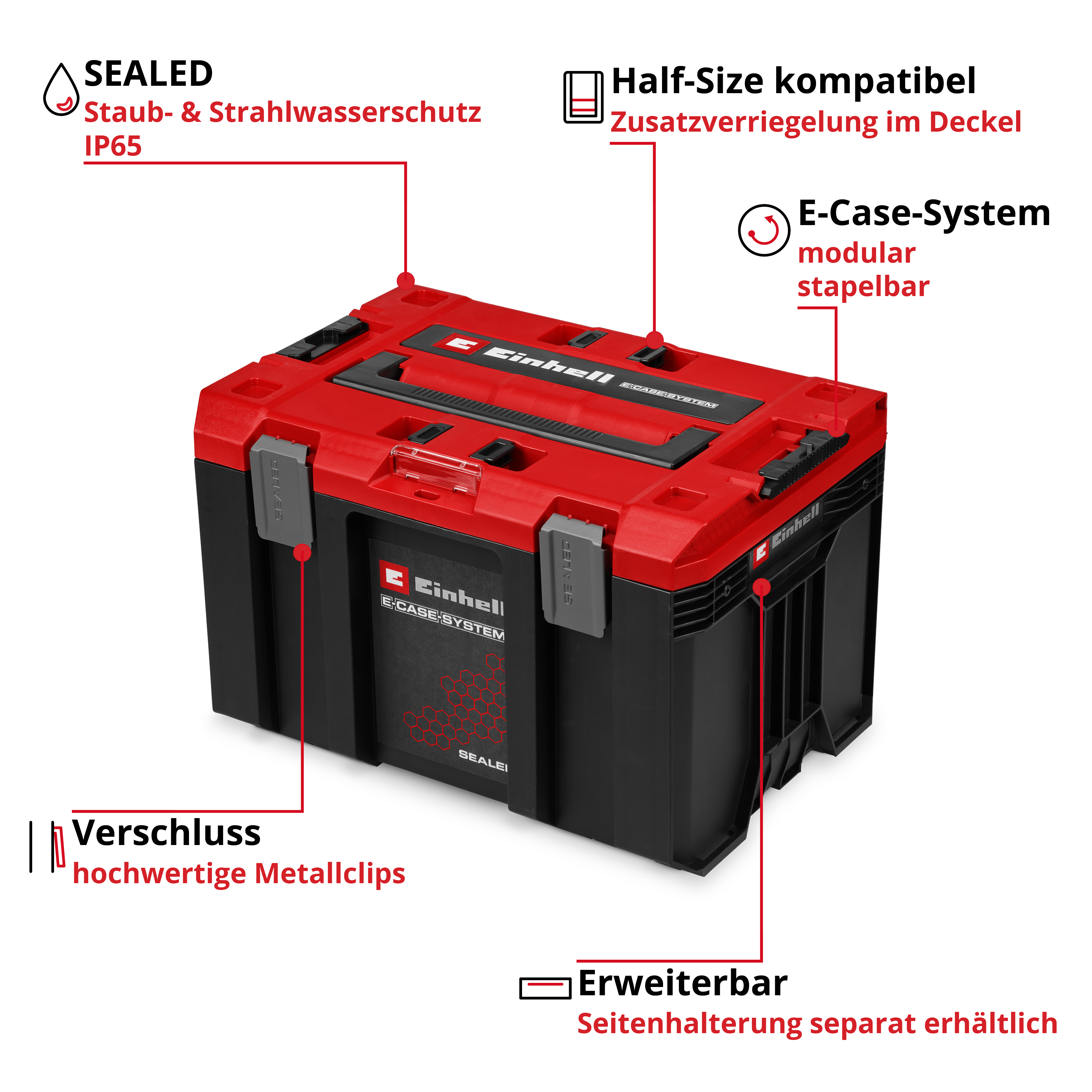Systemkoffer E-Case M SEALED