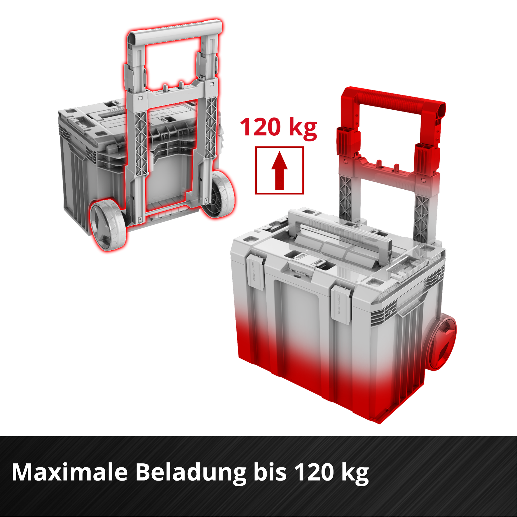 Systemkoffer E-Case rollende Werkstatt SEALED
