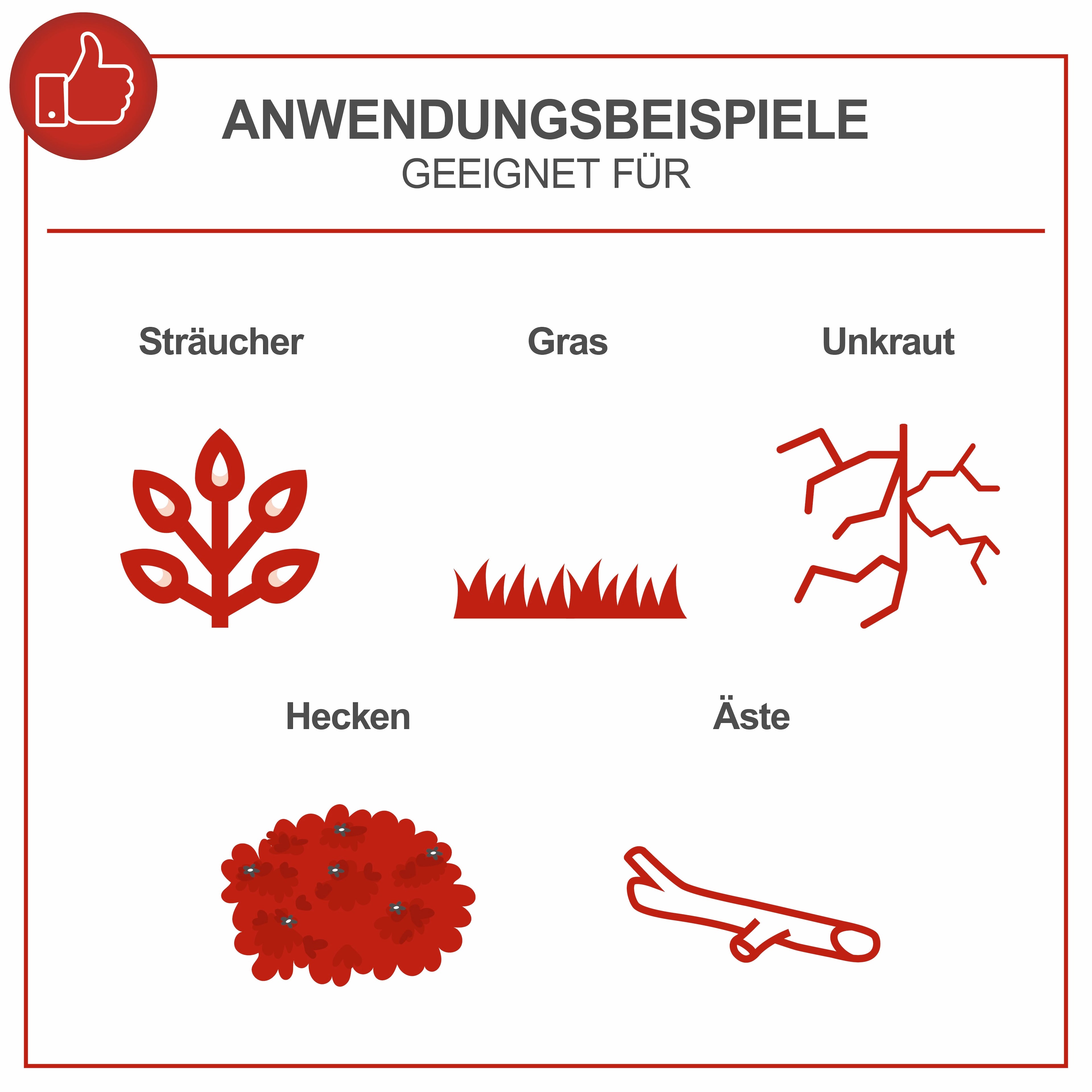 Benzin-Motorgeräte-Set 4 tlg.