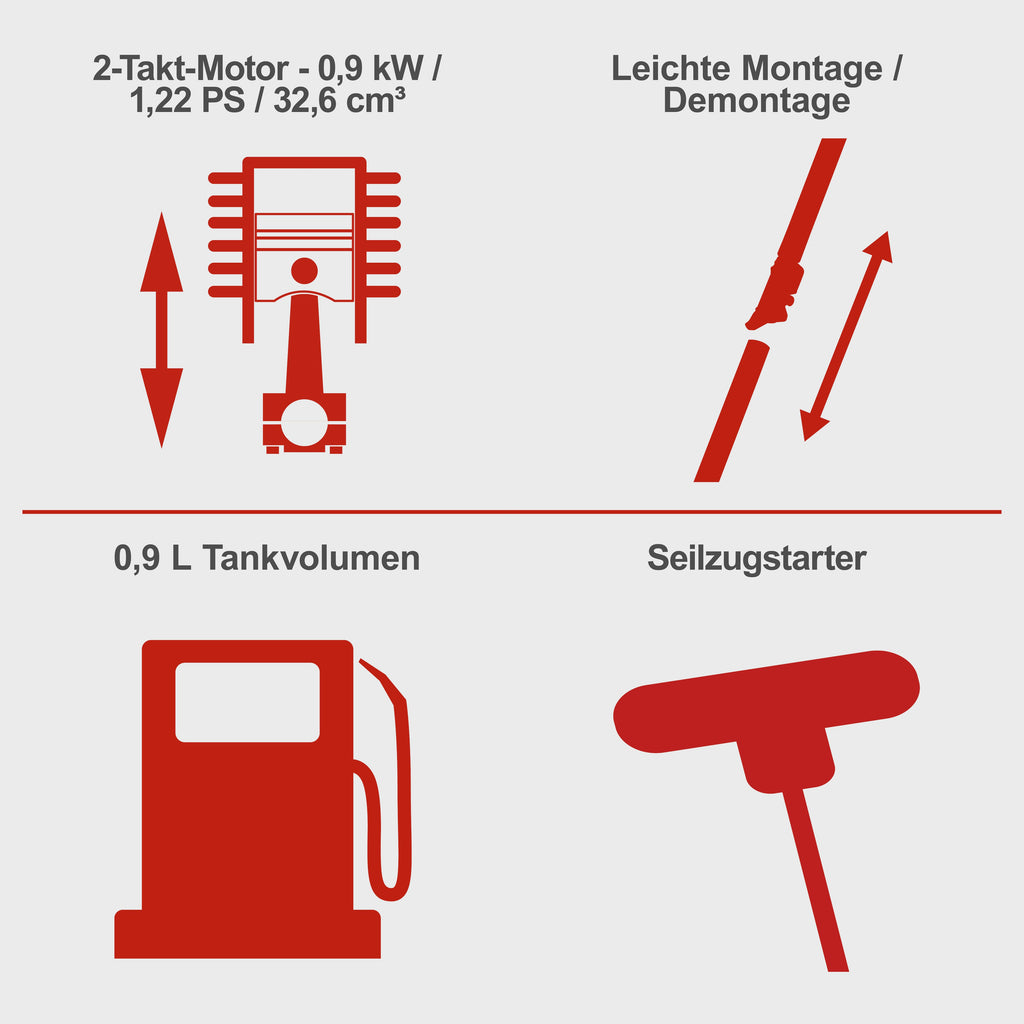 Benzin-Motorgeräte-Set 4 tlg.