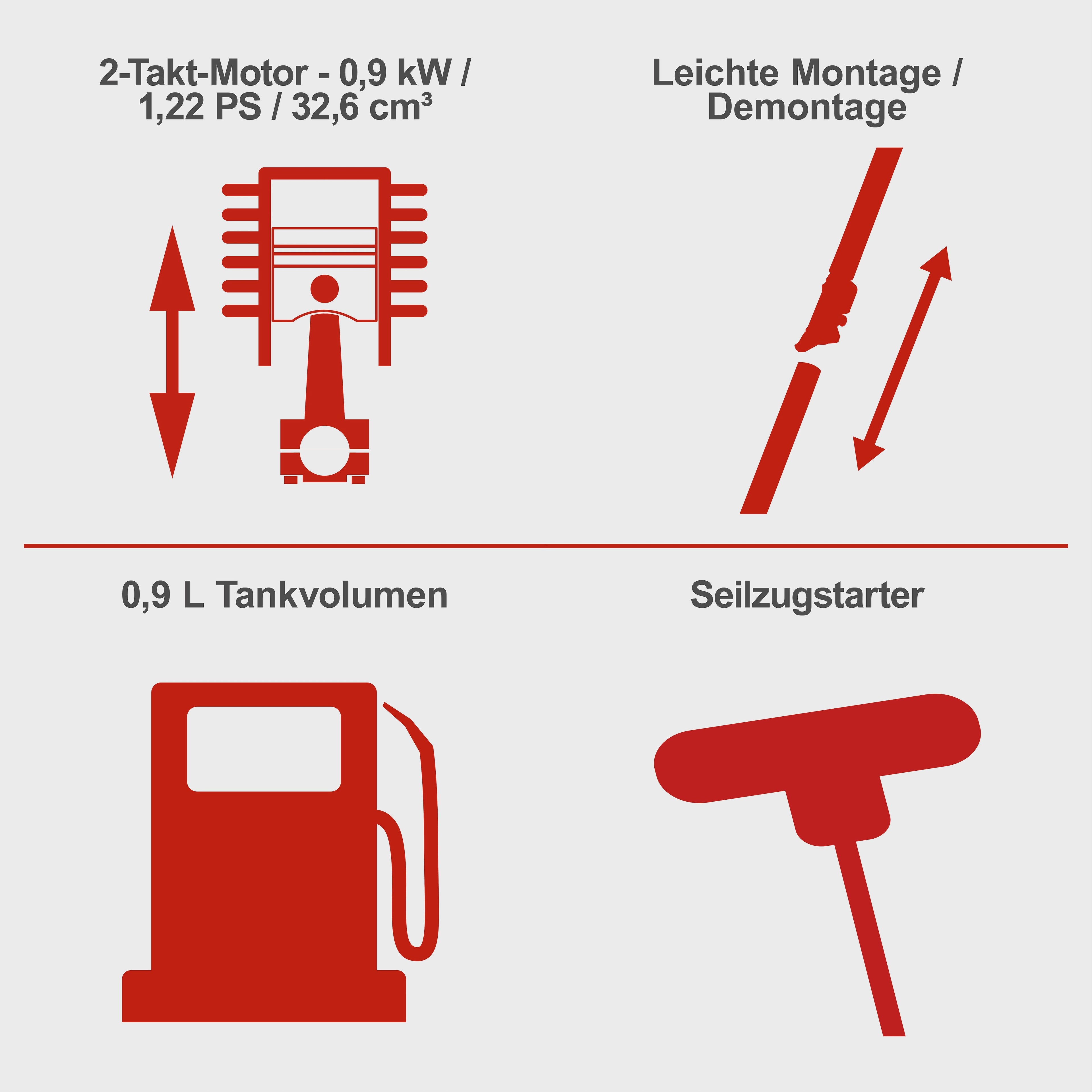 Benzin-Motorgeräte-Set 4 tlg.