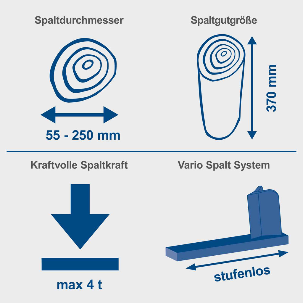 Holzspalter