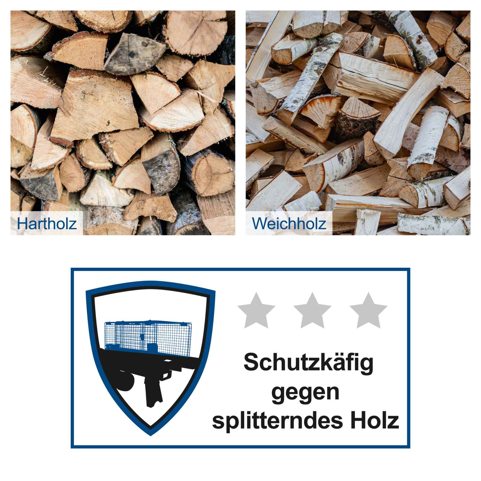 Holzspalter
