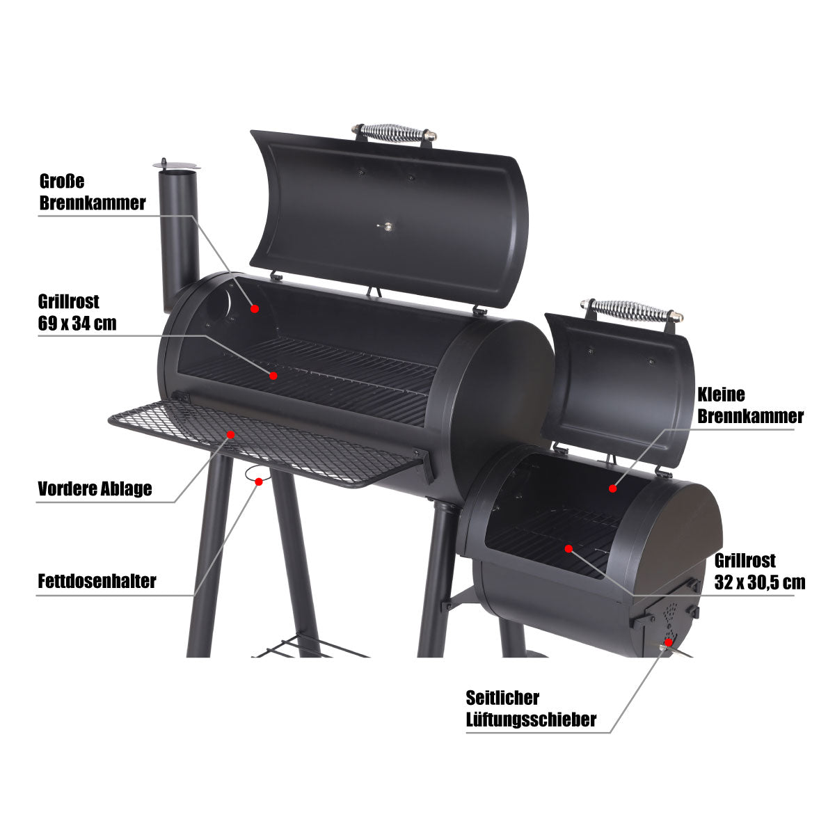 Holzkohlengrill Smoker