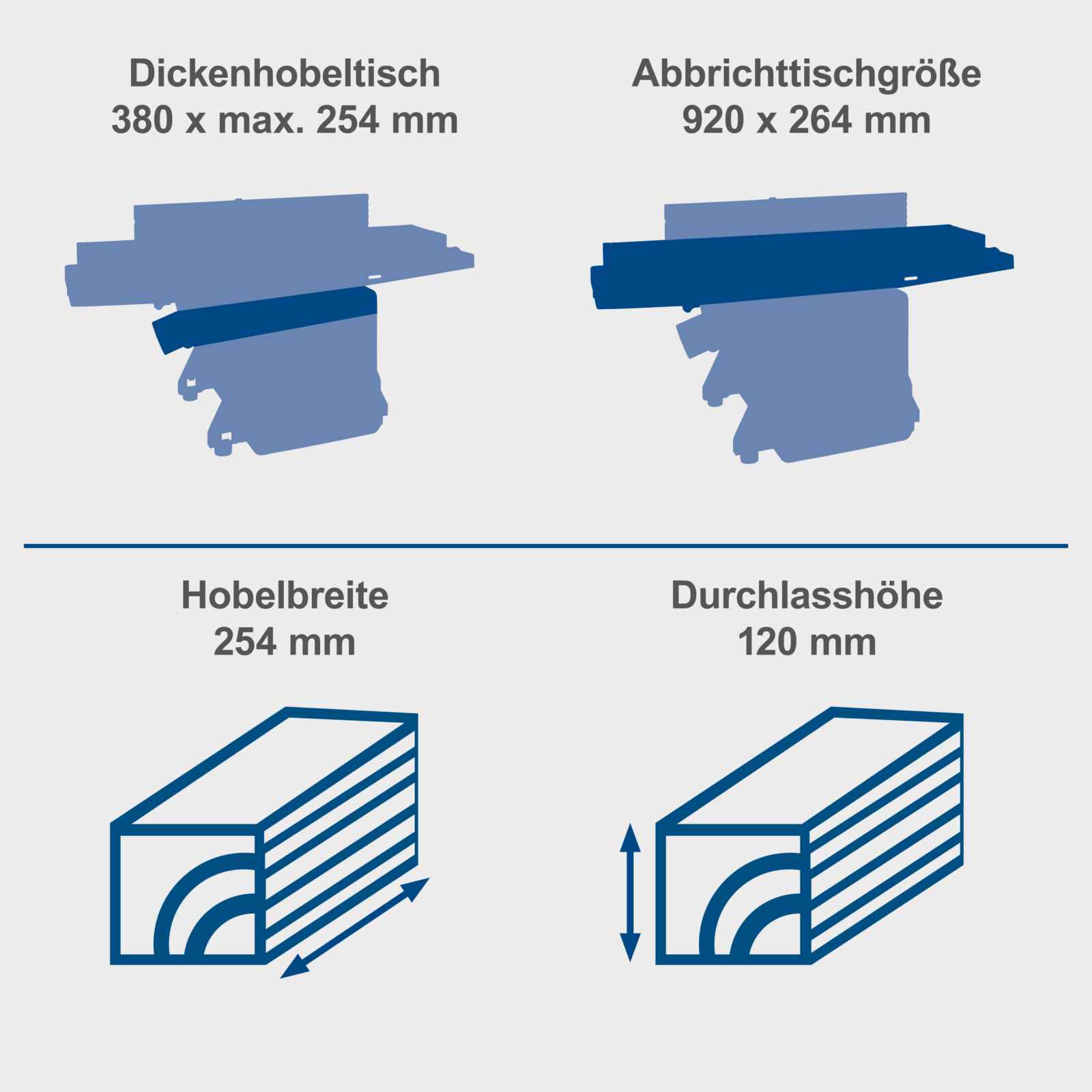 HMS1070 Abricht- und Dickenhobelmaschine