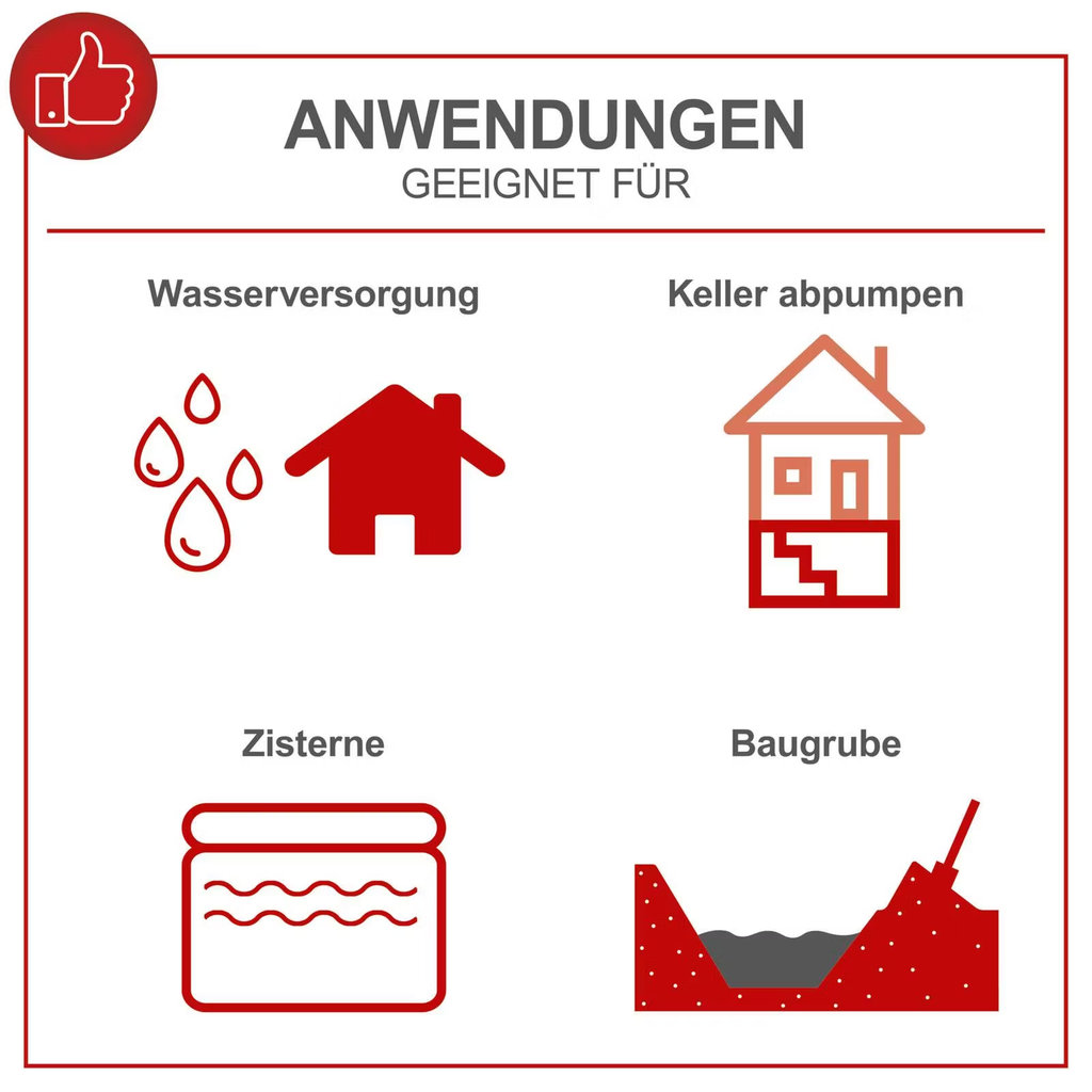 Benzin-Wasserpumpe PWP60