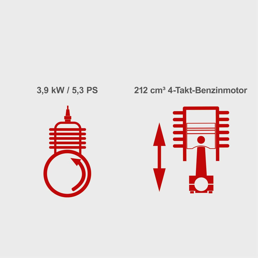 Benzin-Wasserpumpe PWP60
