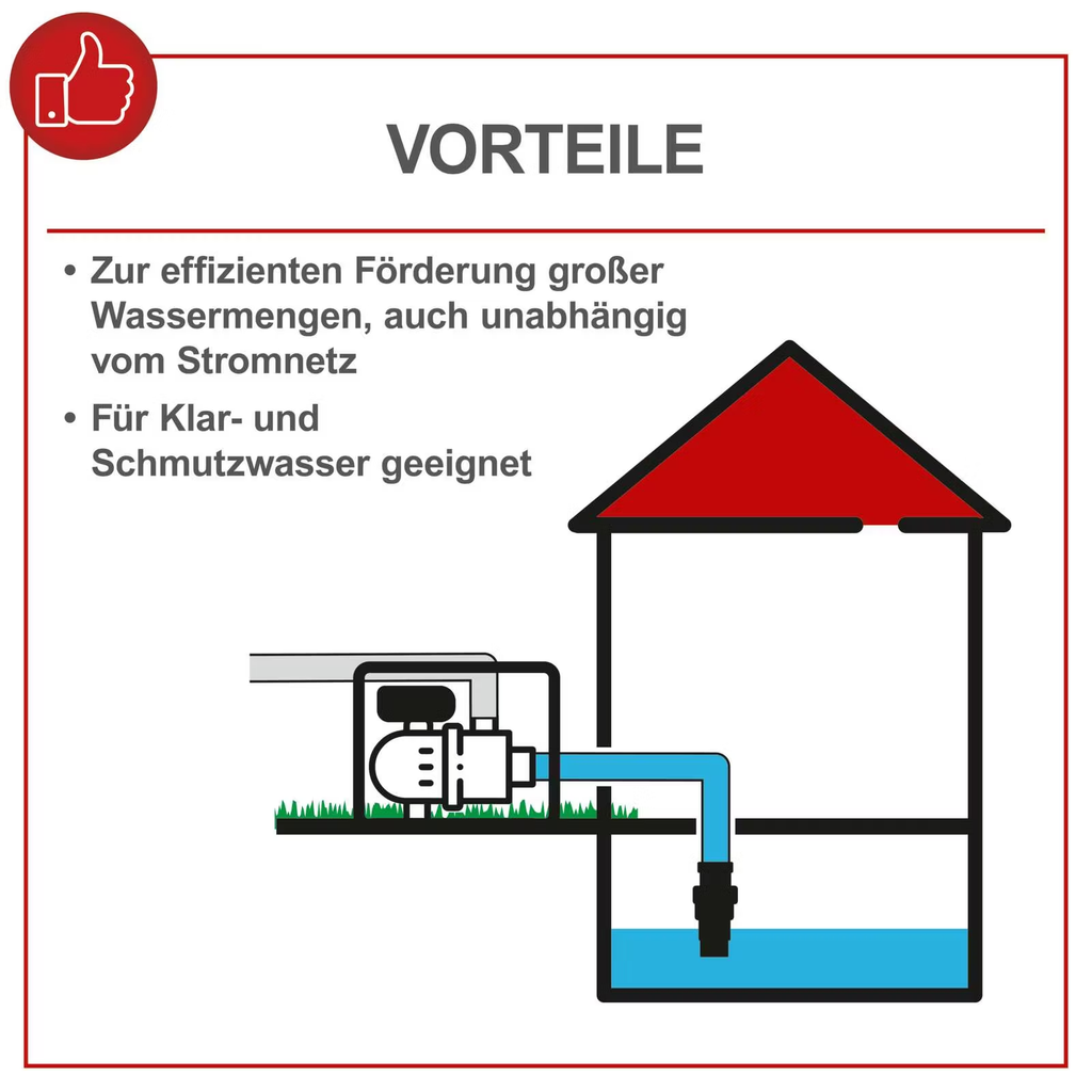 Benzin-Wasserpumpe PWP60