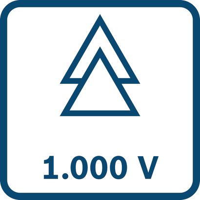 VDE-Steckschlüssel-Set 6-tlg.