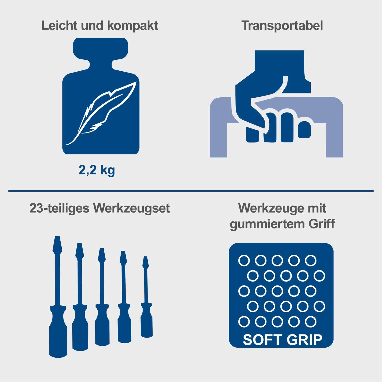 Werkzeugtasche 23-teilig TC23