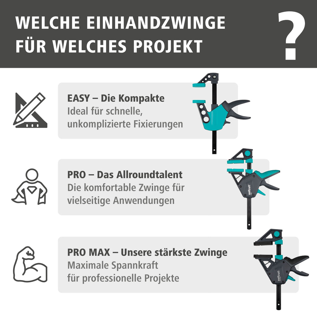 1 Einhandzwinge - PRO MAX - 700 mm