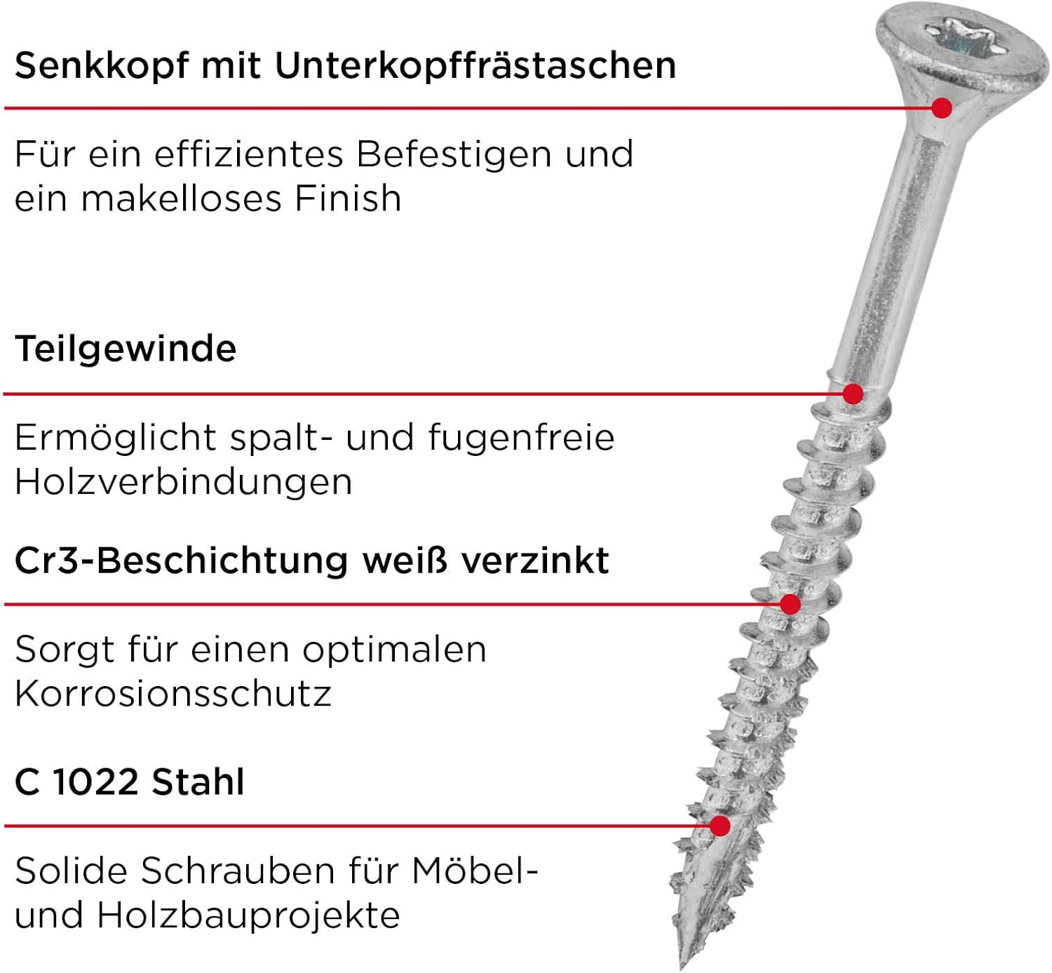 Spanplattenschrauben Cr3 Tx 4,5x