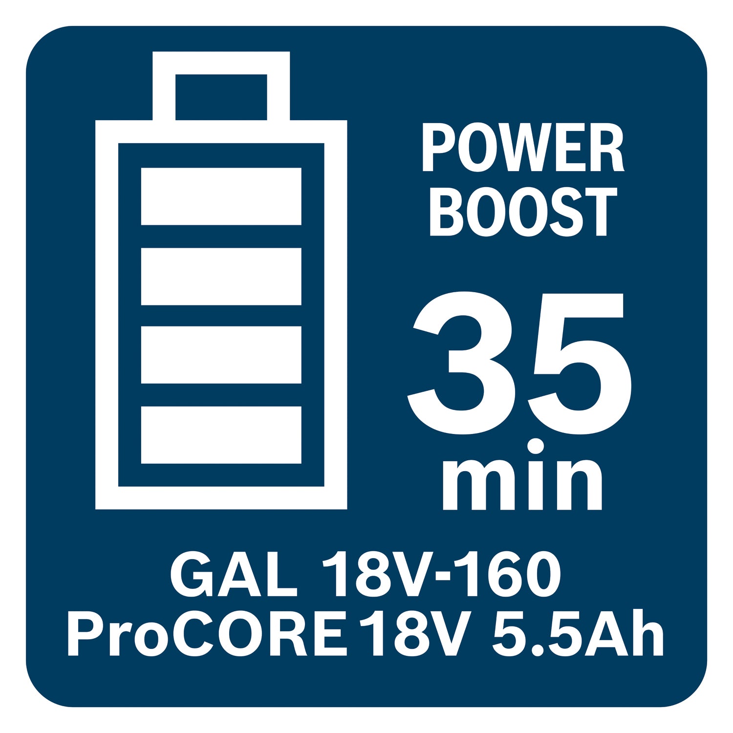 18V Akku 5,5 Ah ProCORE