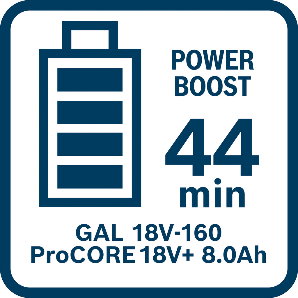 18V+ Akku 8,0 Ah ProCORE