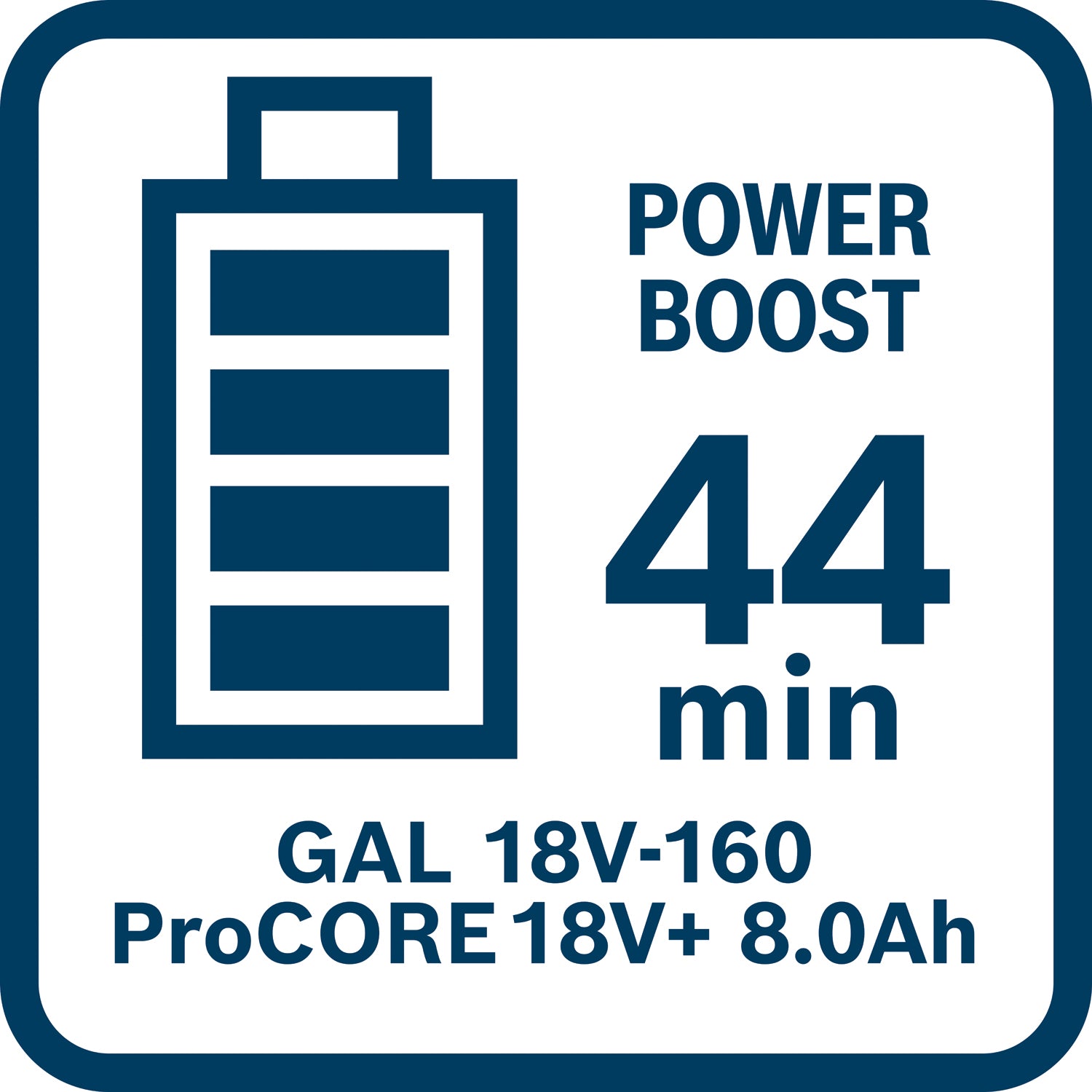 18V+ Akku 8,0 Ah ProCORE