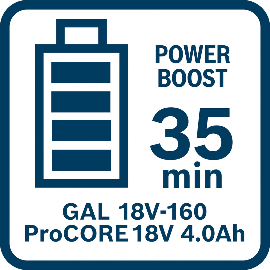 18v Akku Procore